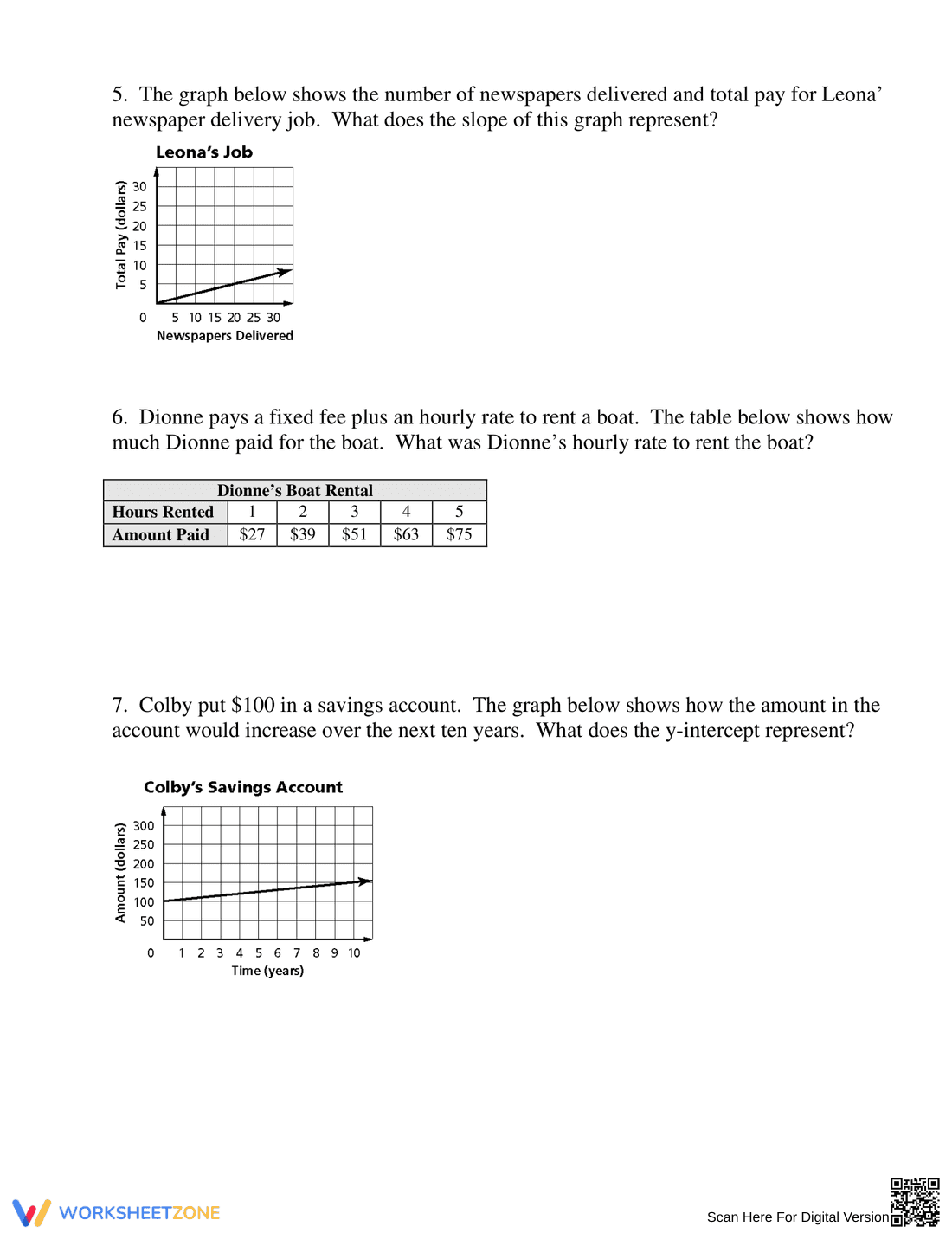 Interpreting Slope and Y-Intercept: Math Concepts - Page 3