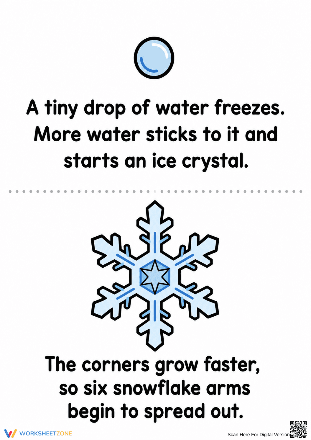 Snowflake Life Cycle Worksheet | Grade 3-5 Printable - Page 2