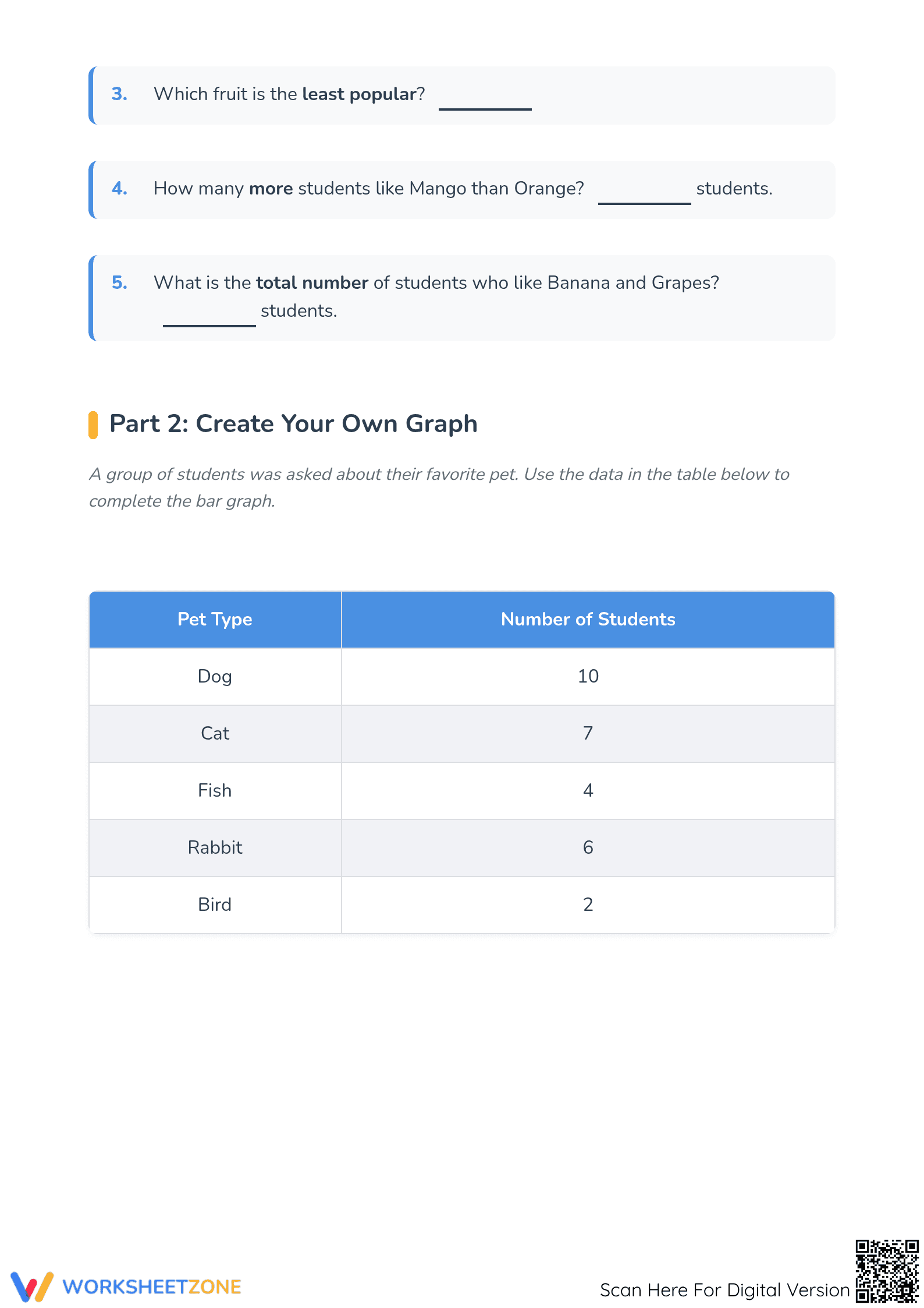 Printable Bar Graph Analysis Worksheet | Grade 3 Math - Page 2