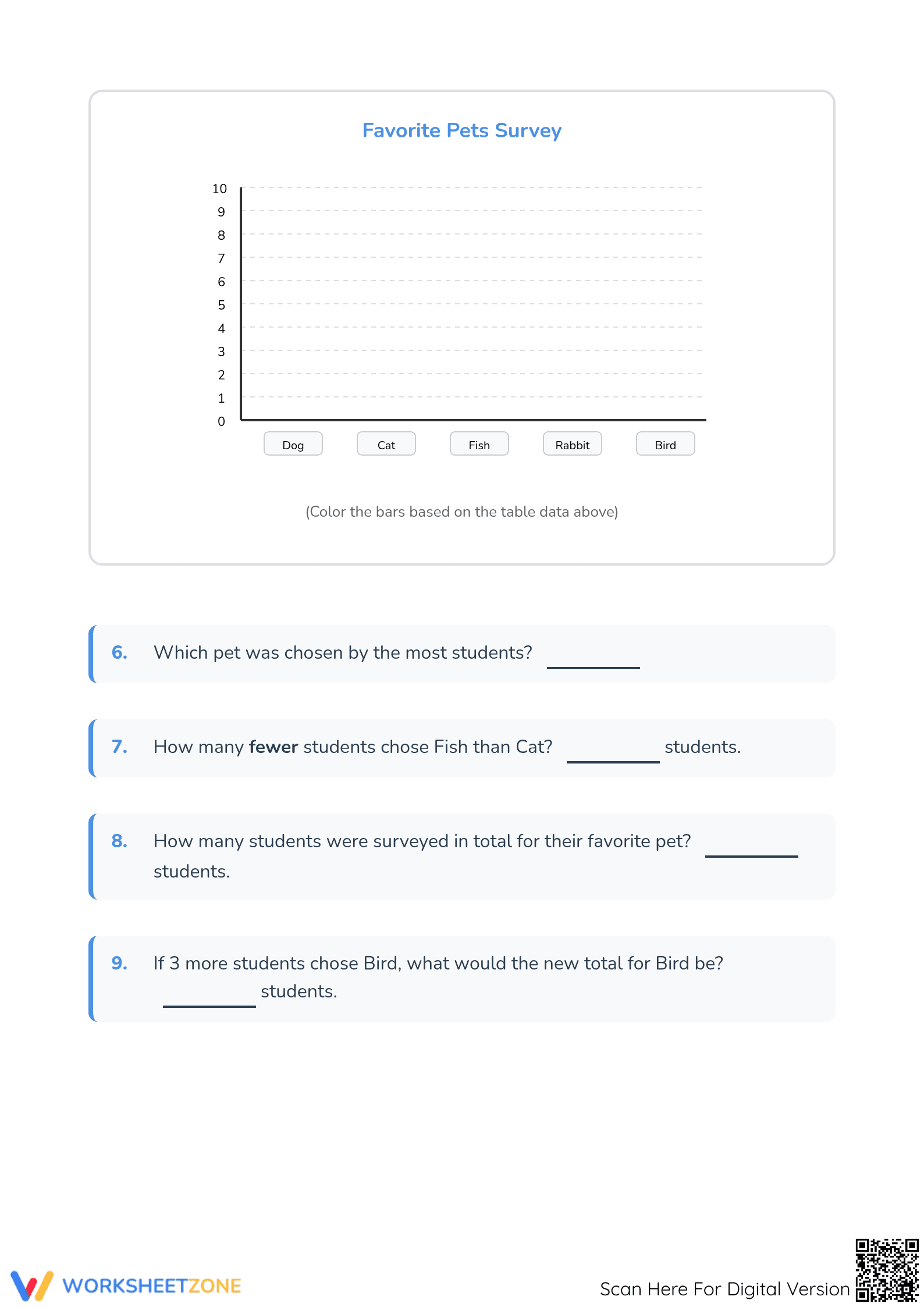 Printable Bar Graph Analysis Worksheet | Grade 3 Math - Page 3