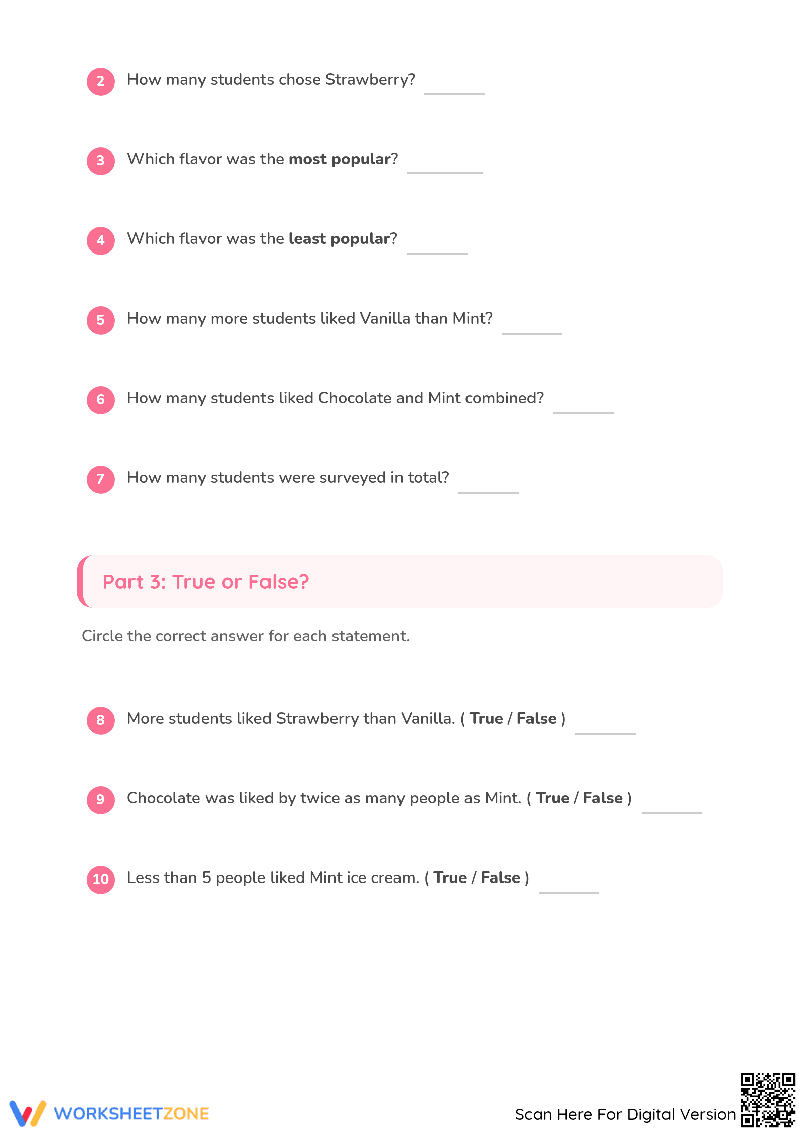 Printable Ice Cream Picture Graph Worksheet | Grade 2 Math - Page 2