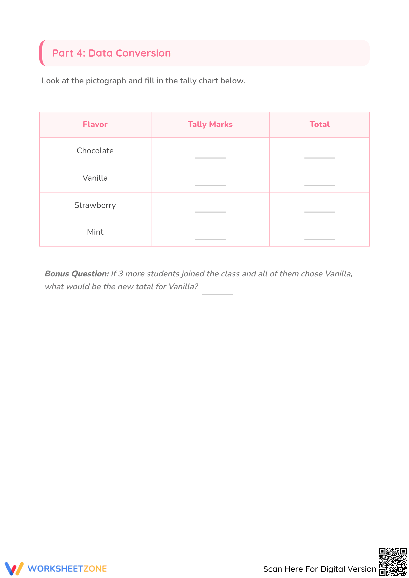 Printable Ice Cream Picture Graph Worksheet | Grade 2 Math - Page 3