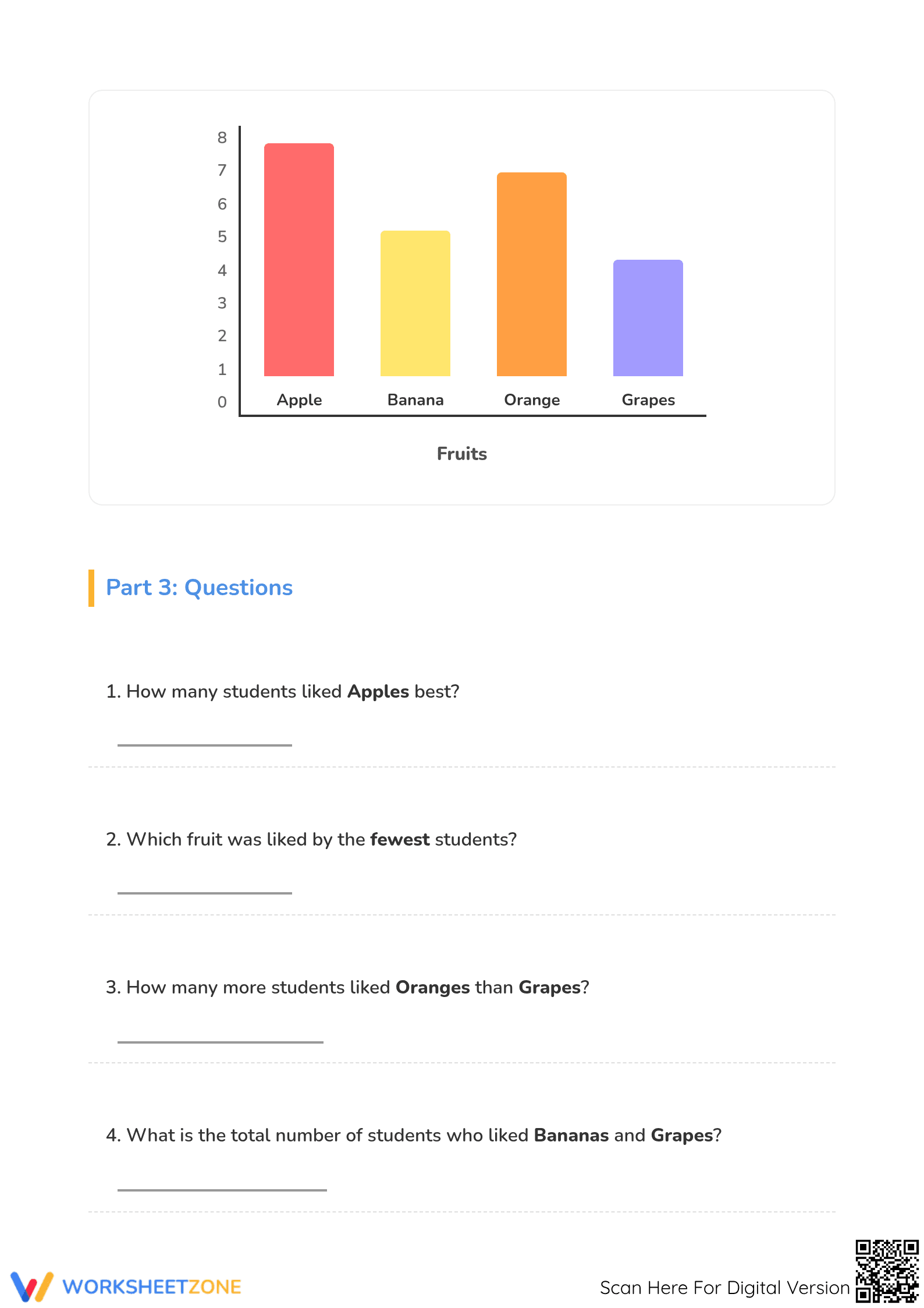 Printable Favorite Fruit Bar Graph Worksheet | Grade 2 Math - Page 2