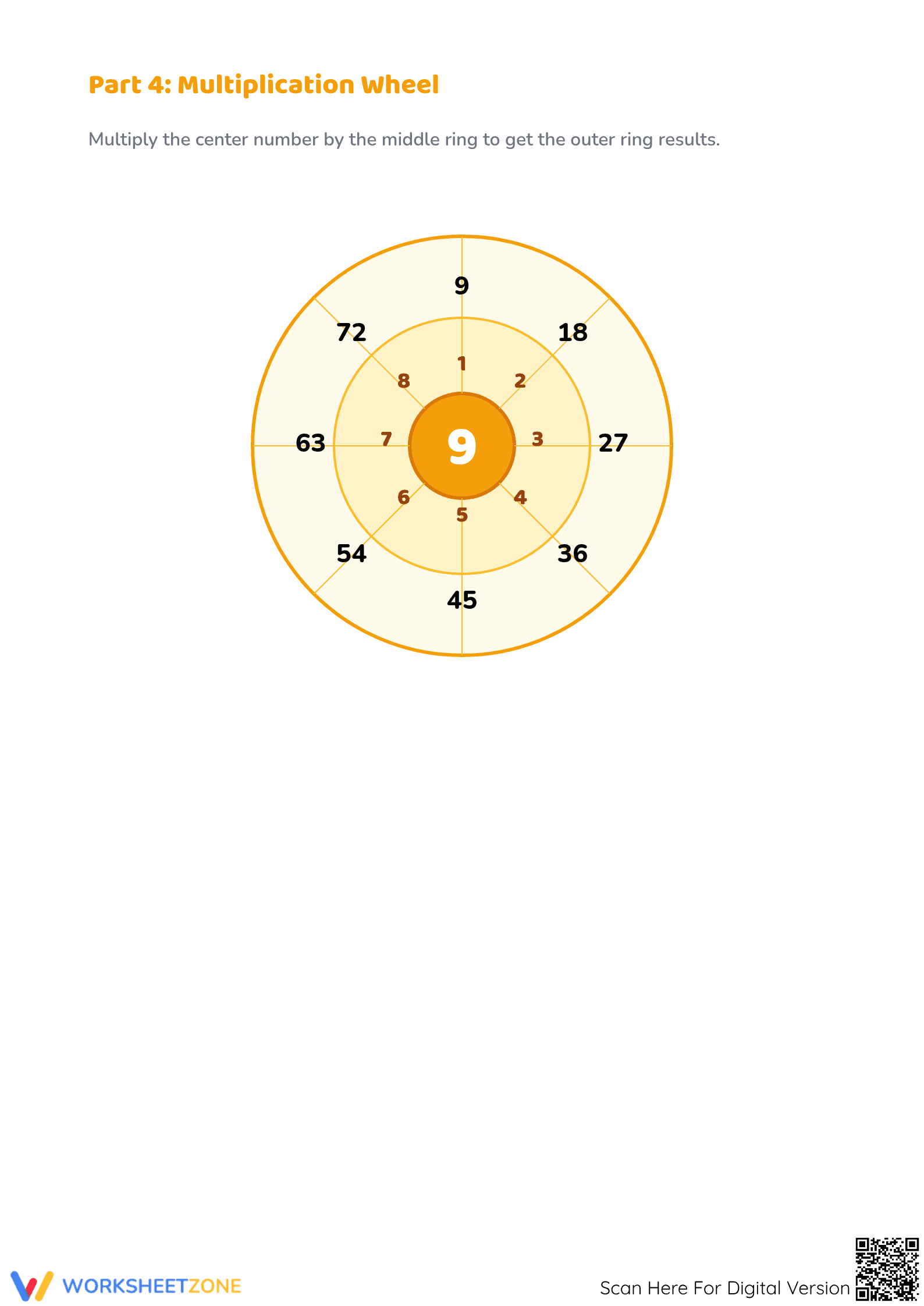 Printable Multiplying by Nine Worksheet — Grade 3 Math - Page 4