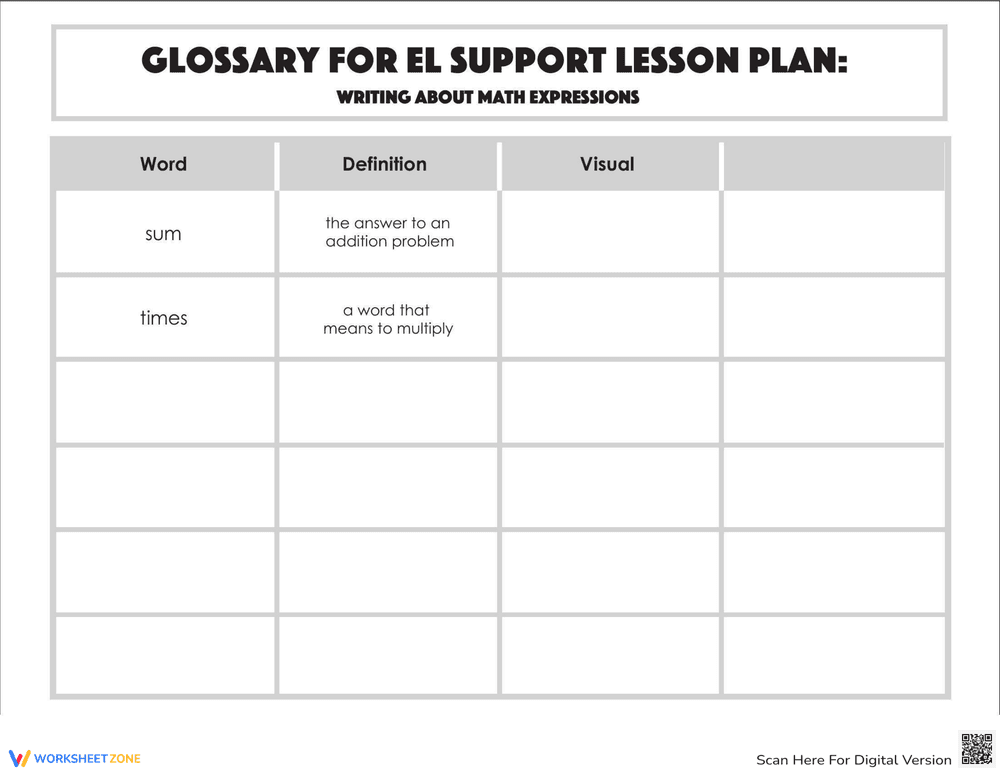 Glossary: Writing About Math Expressions - Page 2