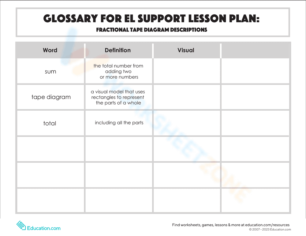Fractional Tape Diagram Glossary Worksheet - Page 2