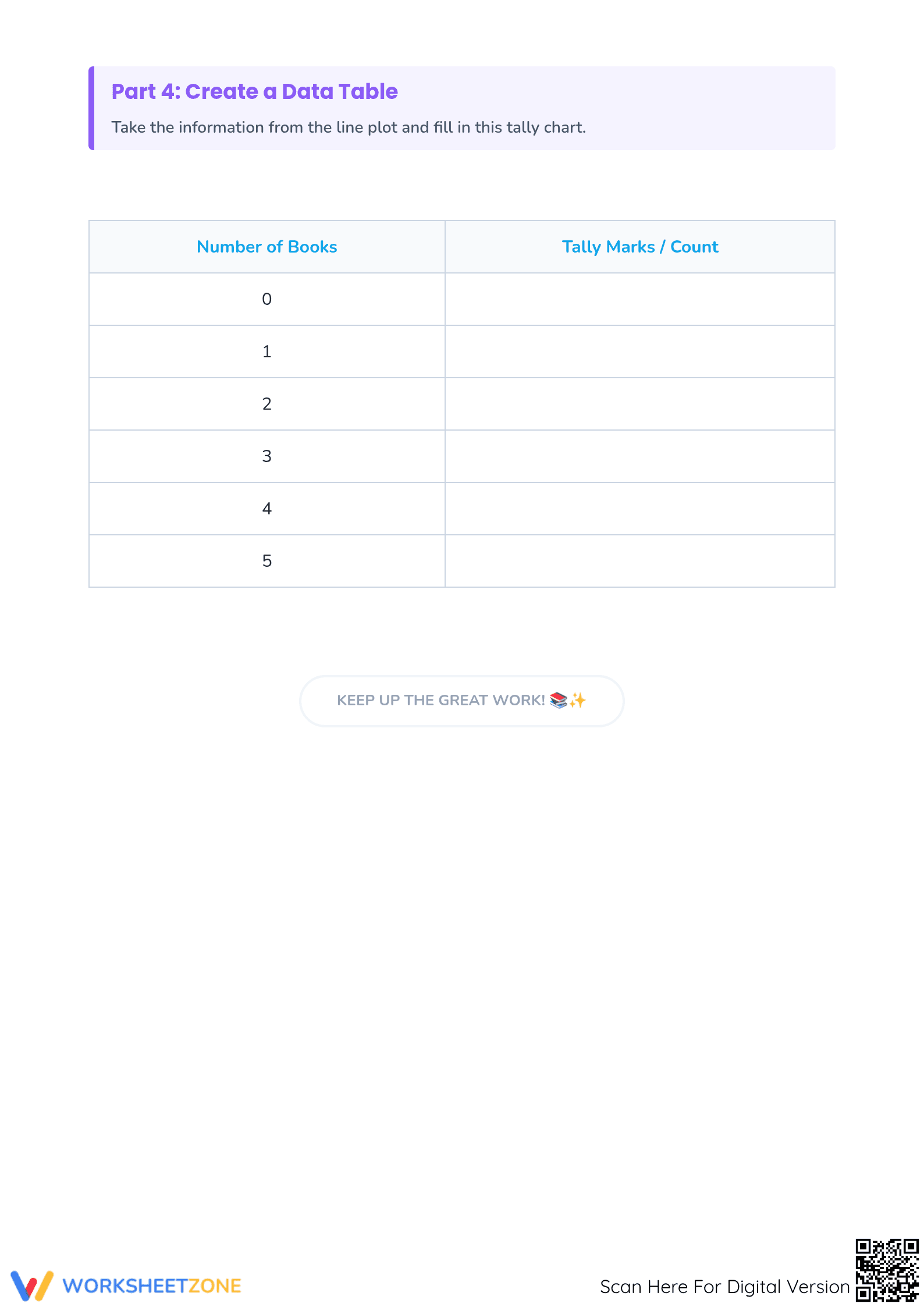 Printable Line Plot Worksheet | Grade 3 Math Essential - Page 3
