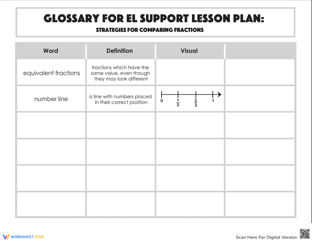 Glossary: Strategies for Comparing Fractions - Page 2