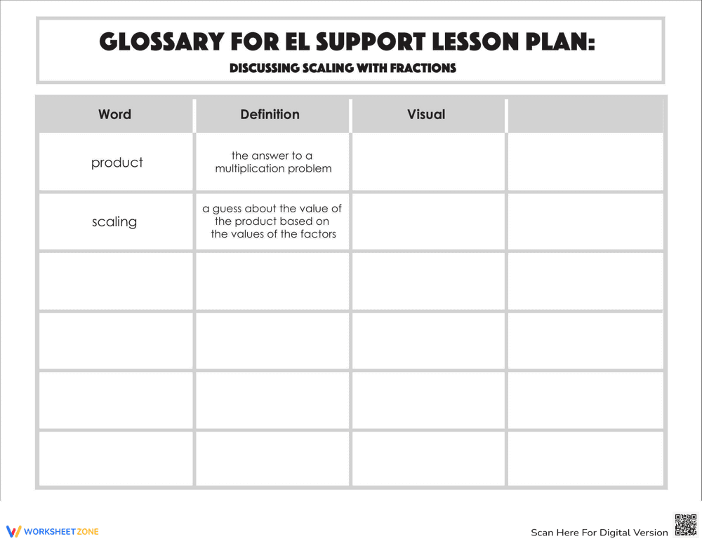 Glossary: Discussing Scaling with Fractions - Page 2