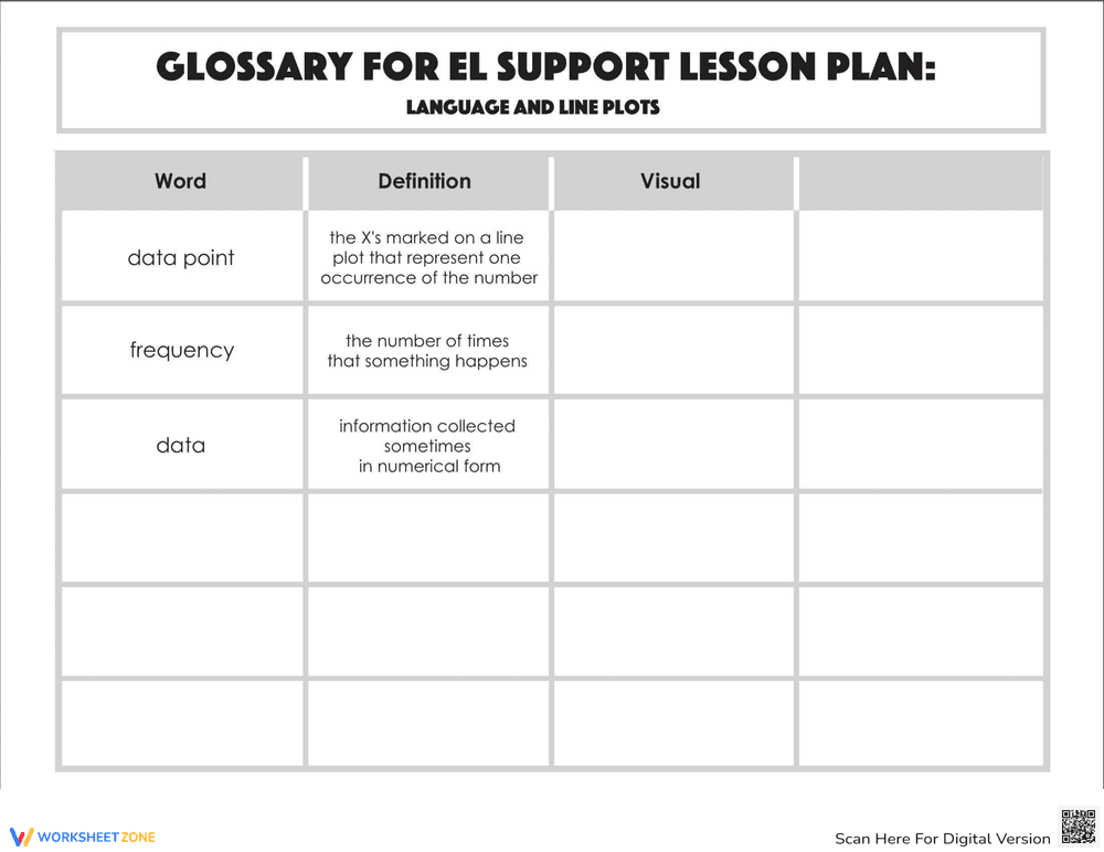 Glossary: Language and Line Plots - Page 2
