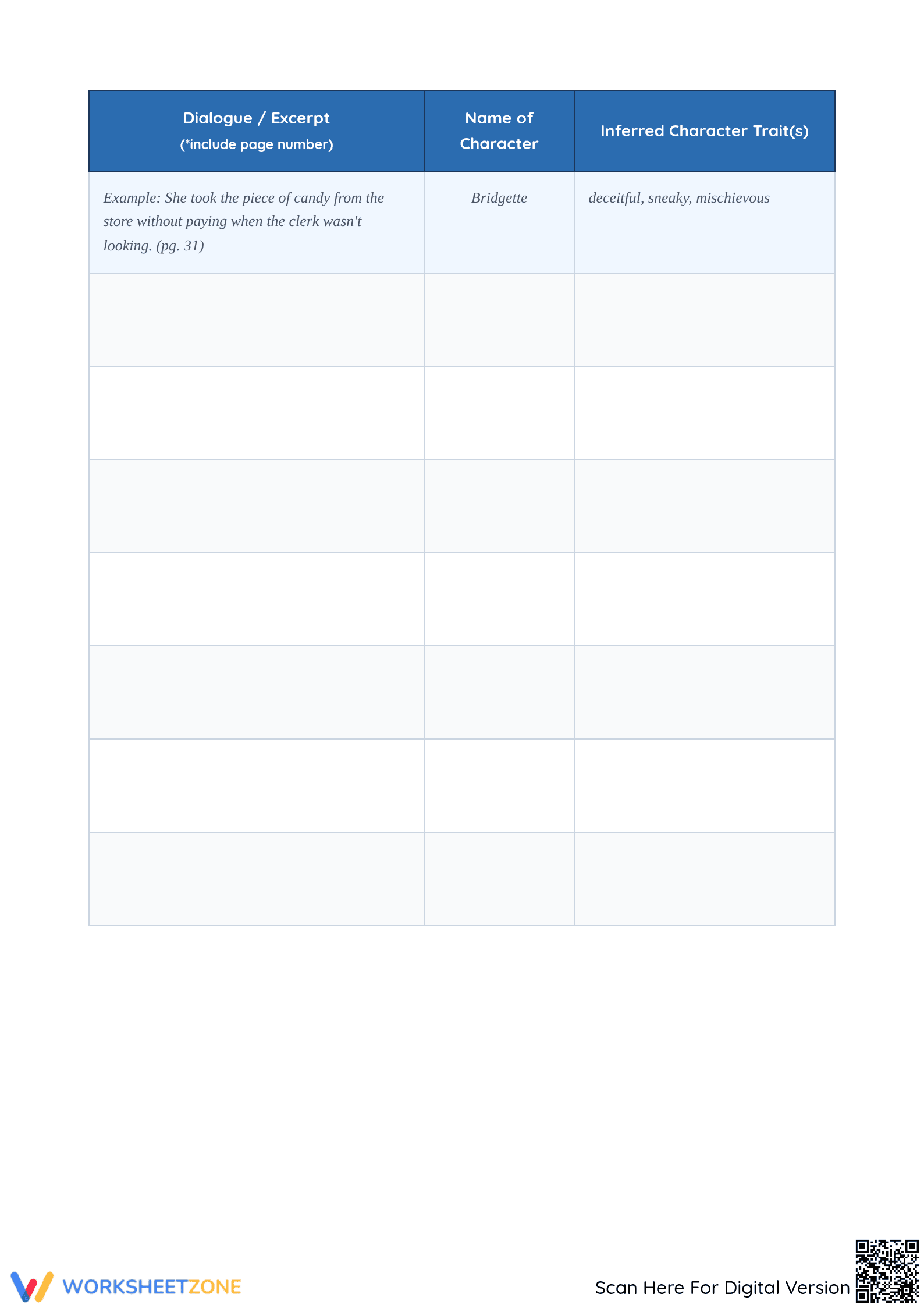 Essential Character Traits Inference Worksheet | Grade 4 - Page 2