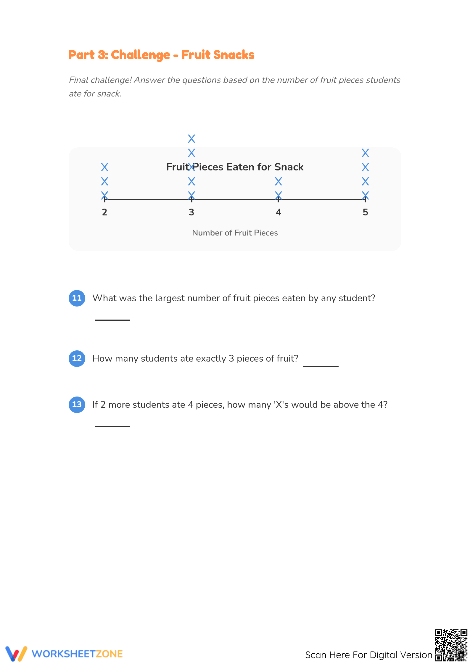 Printable Grade 2 Math: Line Plot Practice Worksheet - Page 4