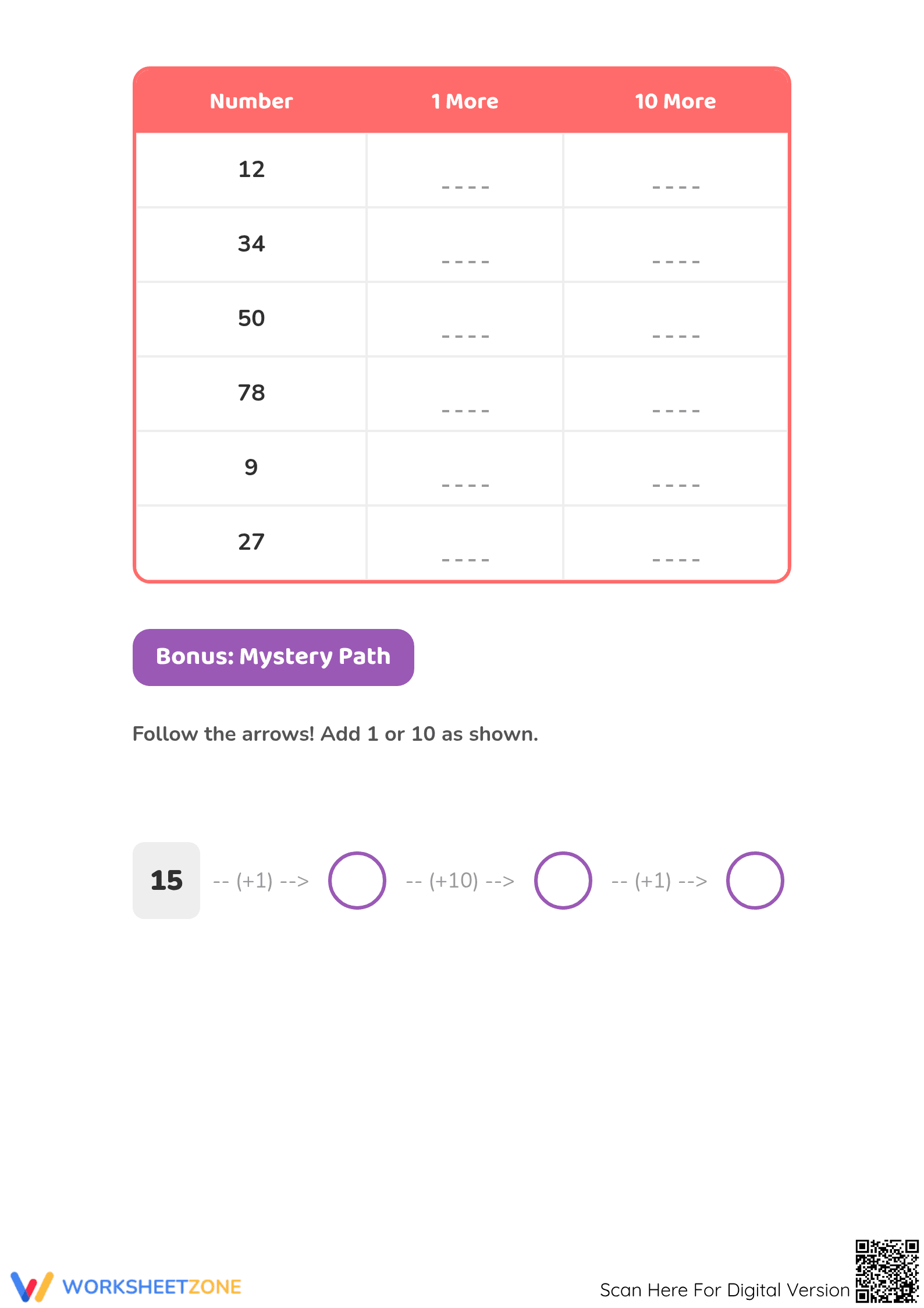 One More Ten More Printable Worksheet | Grade 1 Math - Page 3