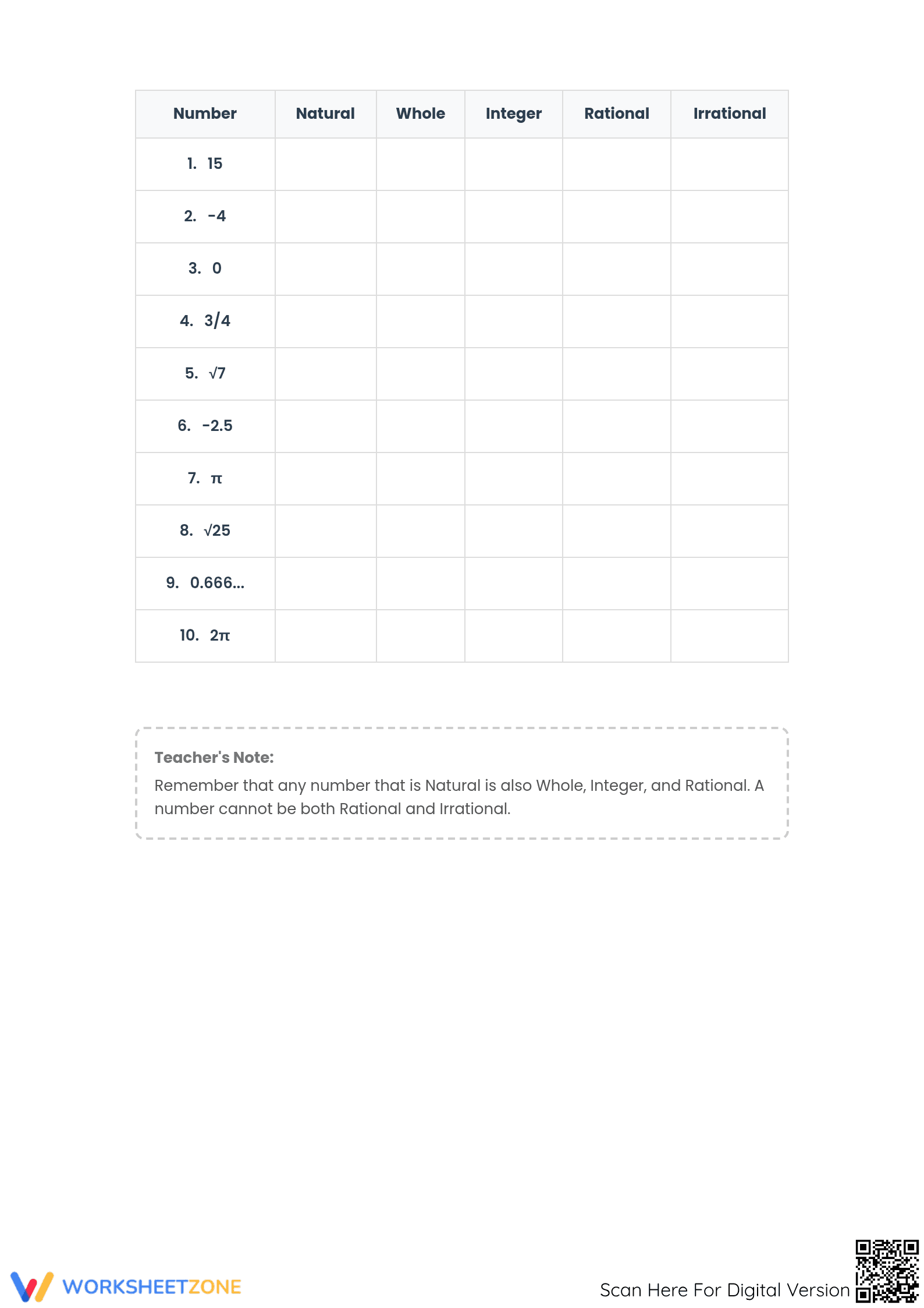 Essential Real Number System Handout | Grade 8 Math - Page 3