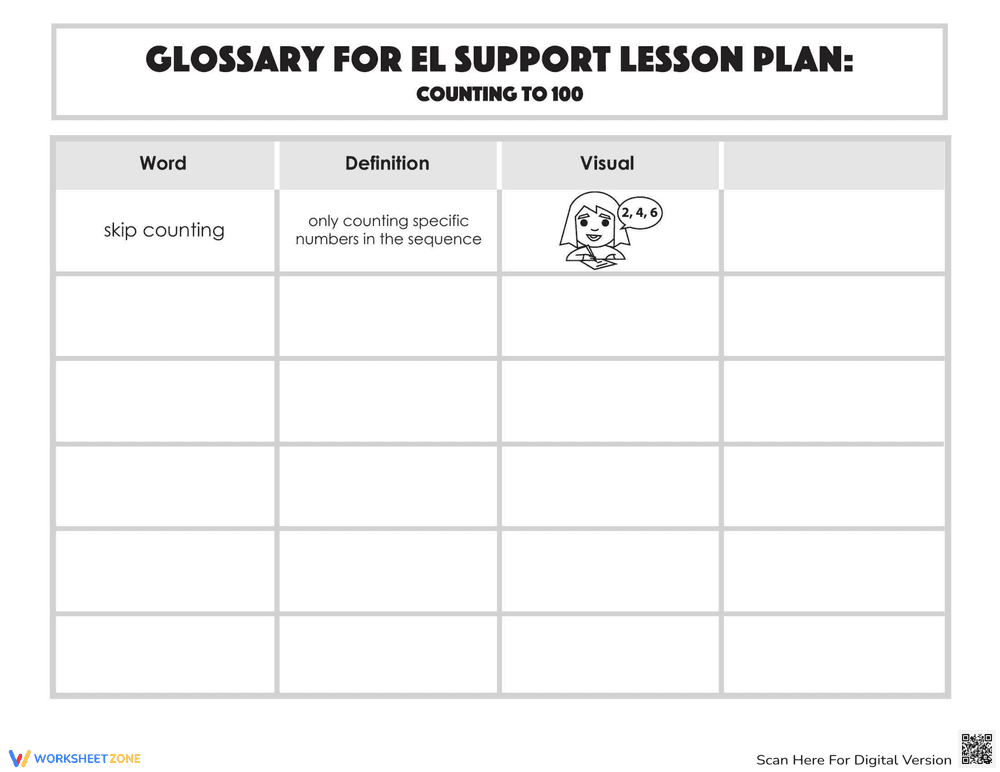 Glossary: Counting to 100 - Page 2