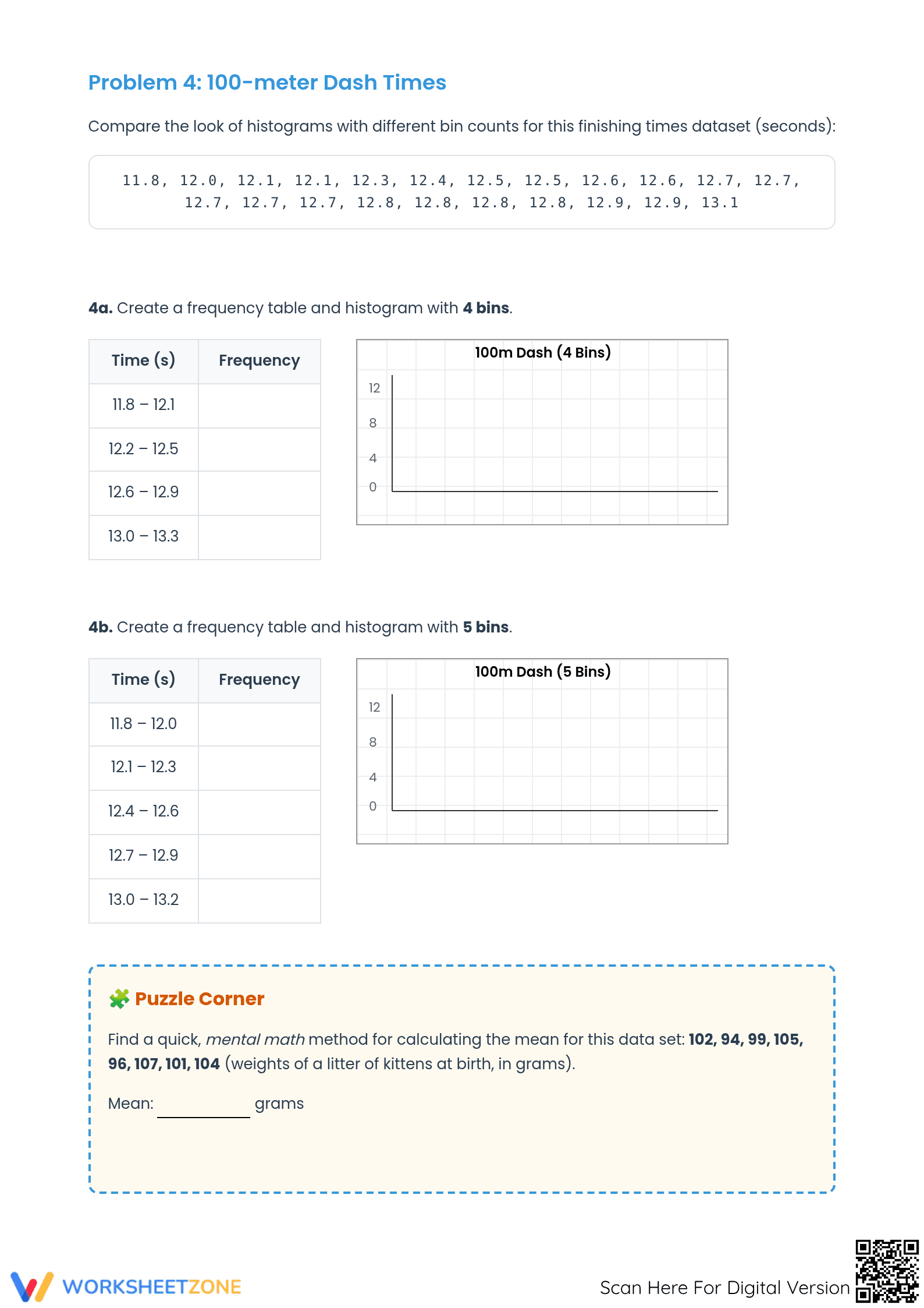Printable Making Histograms Worksheet | Grade 9-11 Math - Page 3