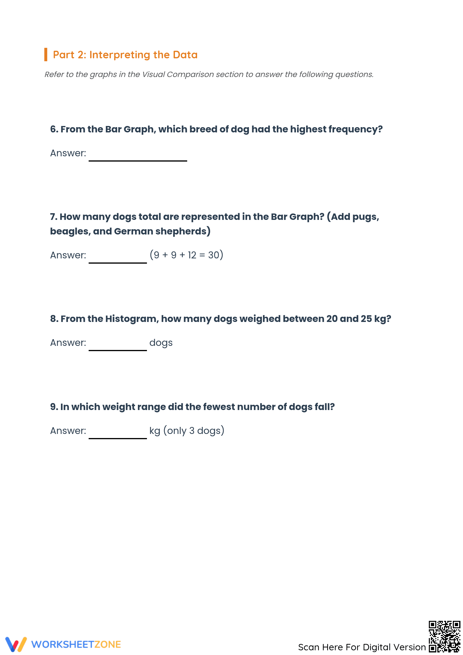 Printable Histograms and Bar Graphs Grade 6 Math Guide - Page 3
