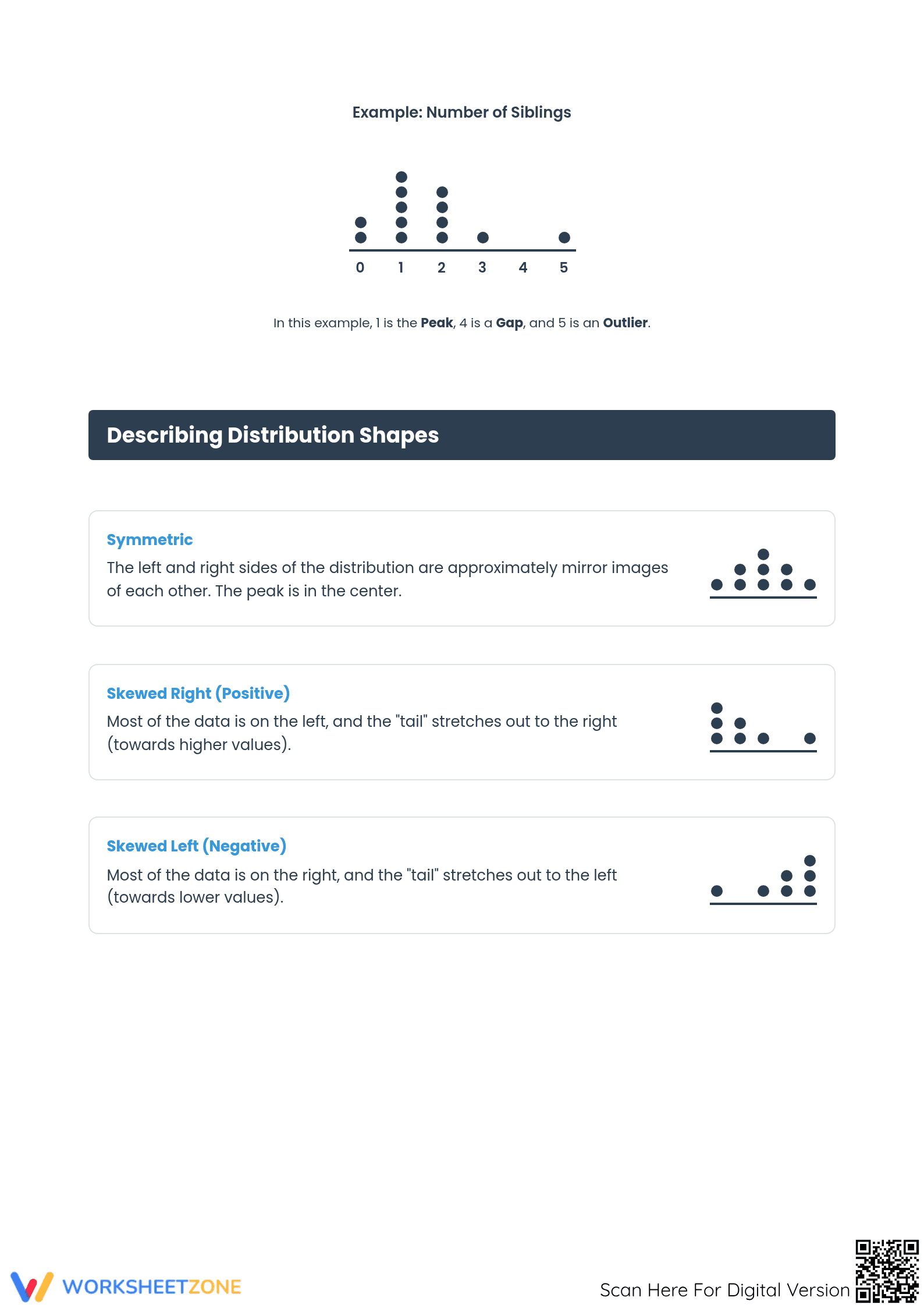 Essential Dot Plots & Data Distribution Worksheet | Grade 7 - Page 2