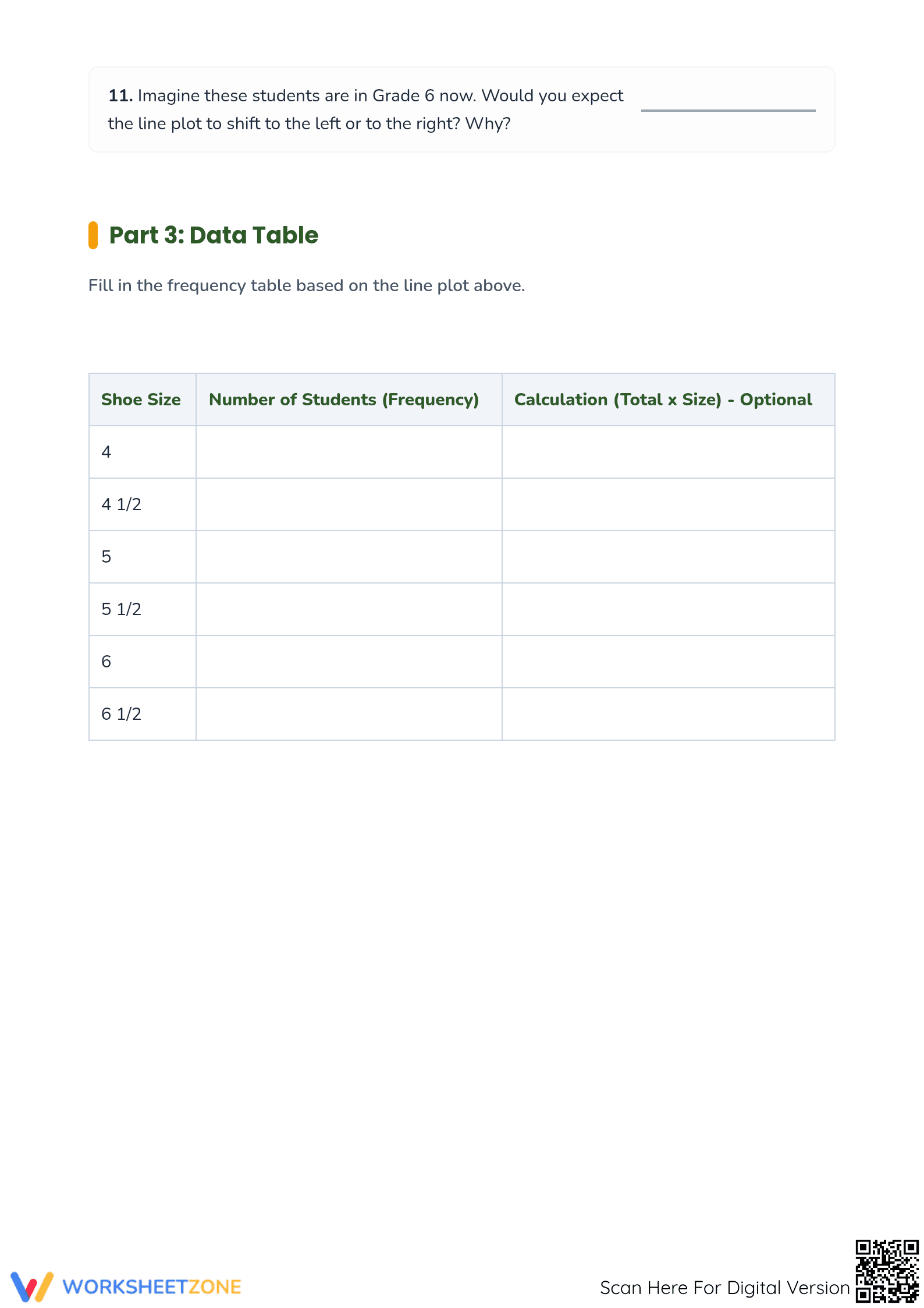 Essential Shoe Sizes Line Plot Worksheet | Grade 4-5 - Page 3