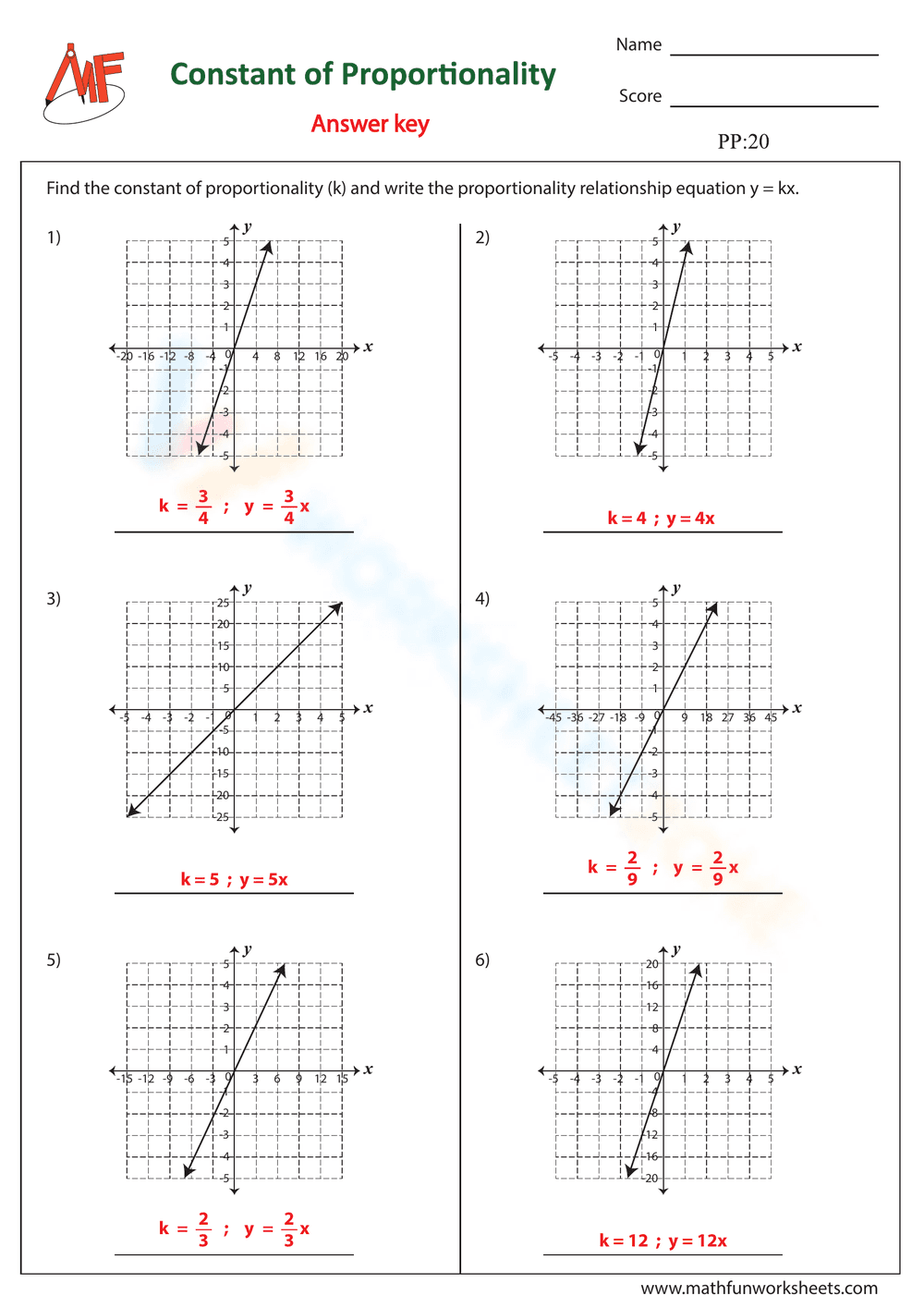 Constant of Proportionality Worksheet with Answer Key - Page 2