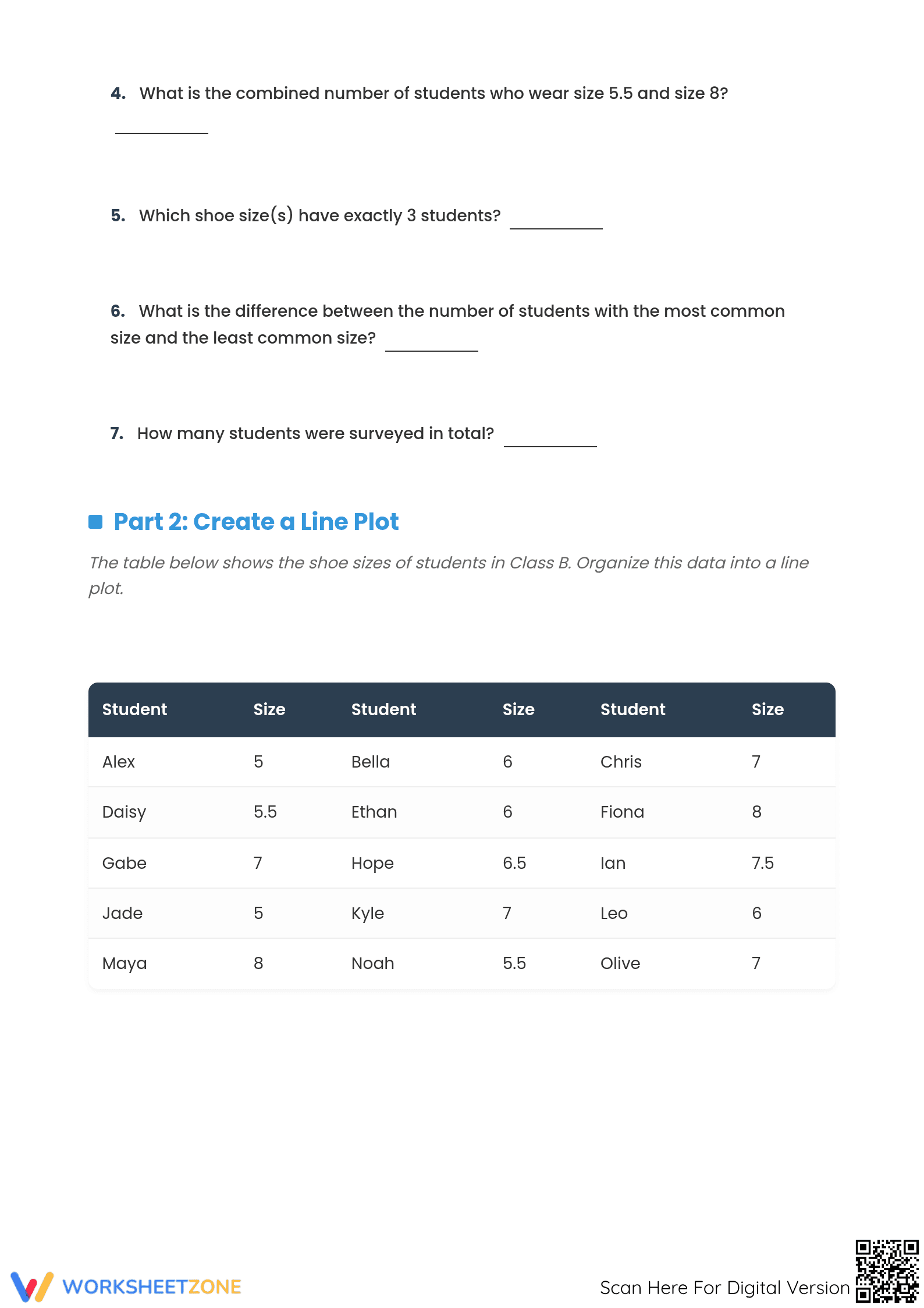 Shoe Sizes Line Plot Worksheet | Grade 4 Printable Math - Page 2