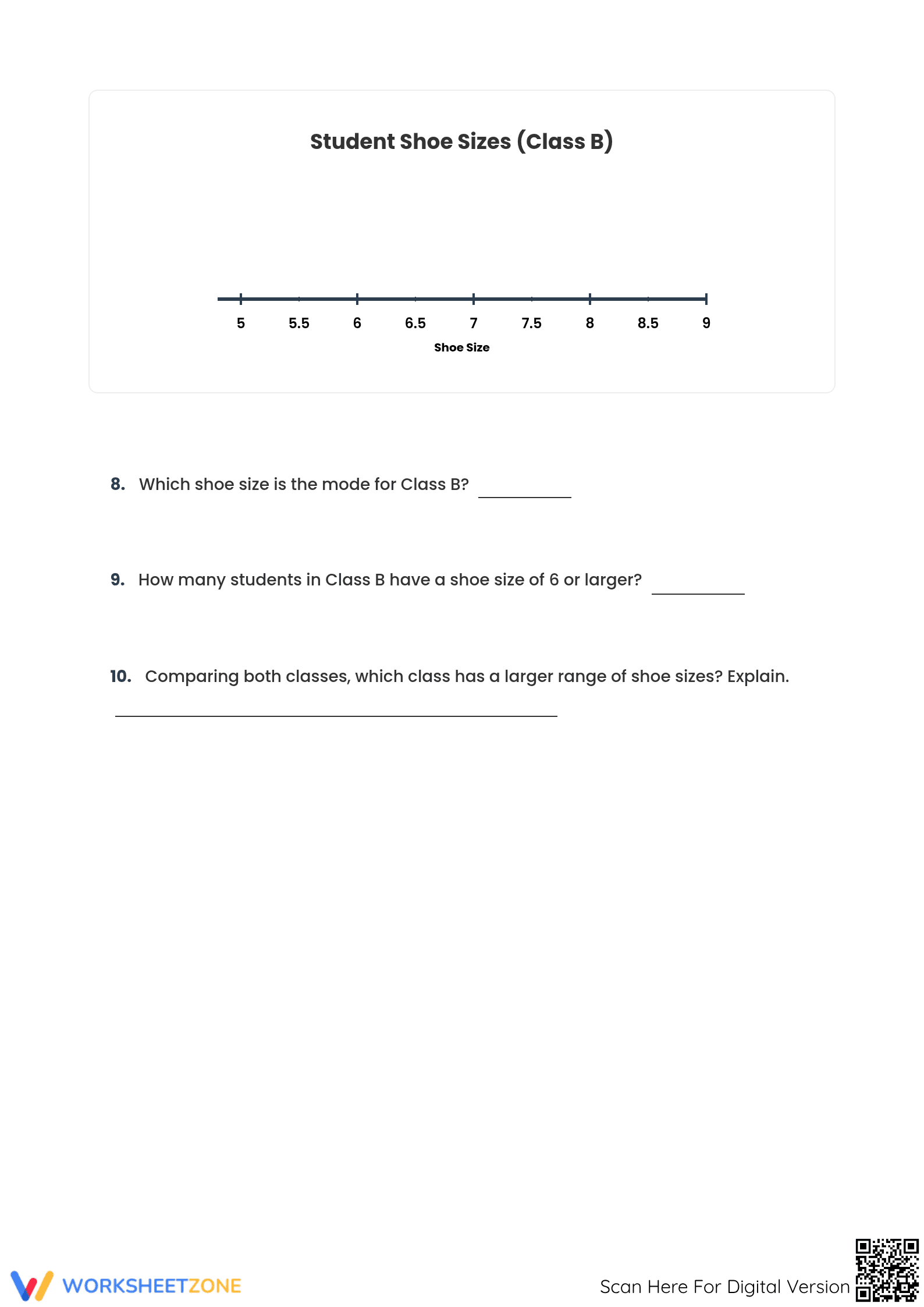 Shoe Sizes Line Plot Worksheet | Grade 4 Printable Math - Page 3