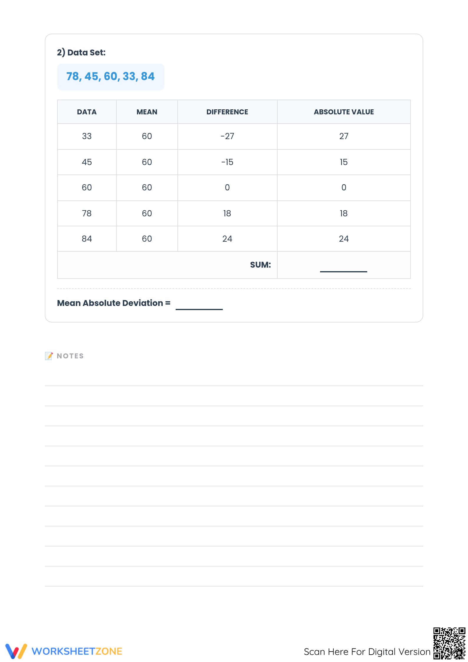 Printable Mean Absolute Deviation Worksheet | Grade 6-8 Math - Page 3