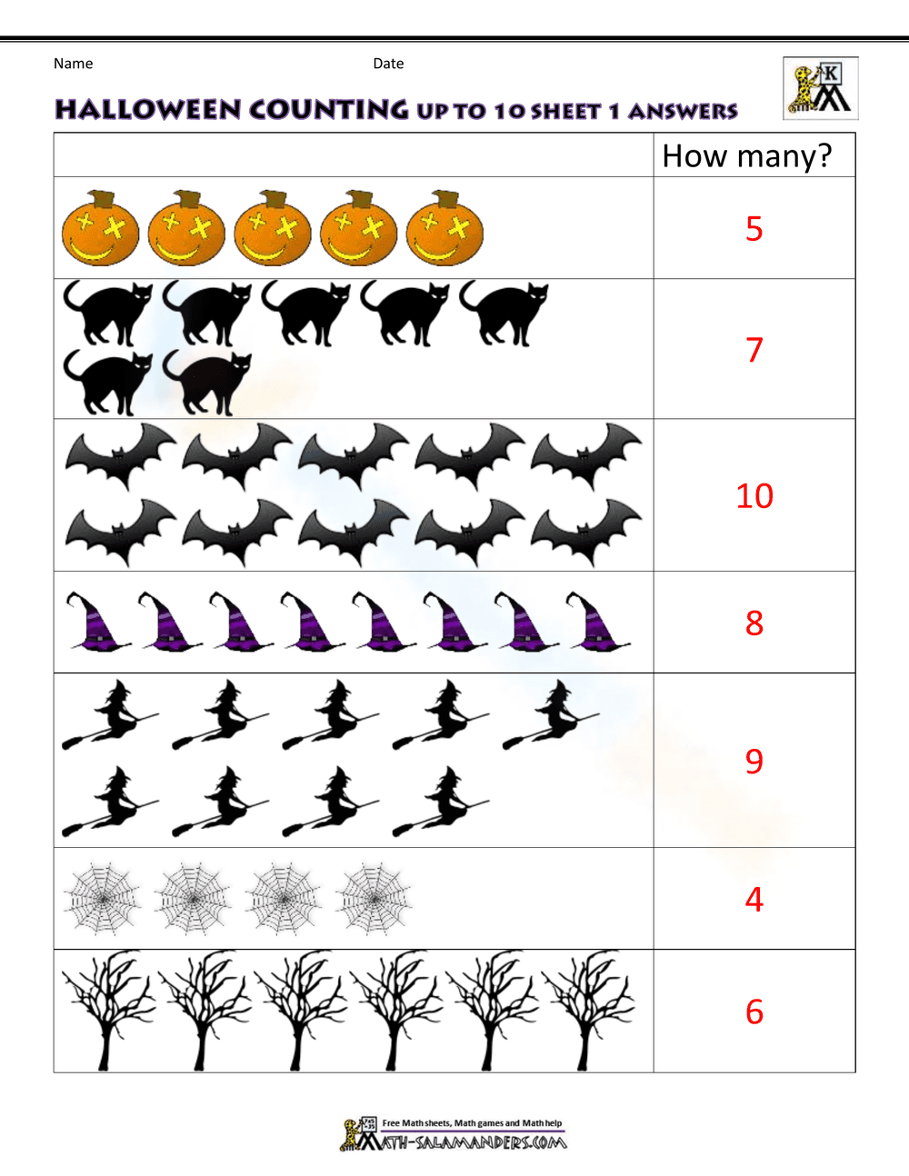 Practice Halloween Counting to Ten - Page 2