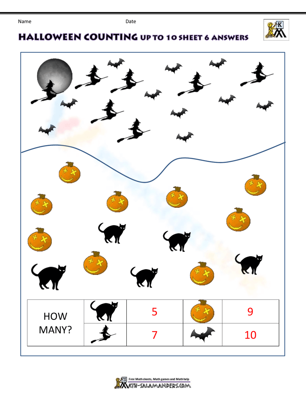 Master Halloween Counting to Ten - Page 2