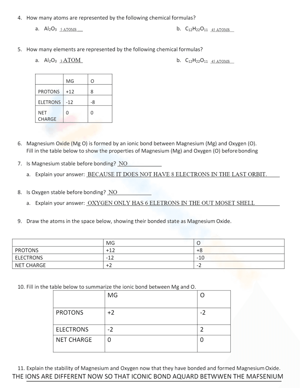 Periodic Table Practice Worksheet - Page 2