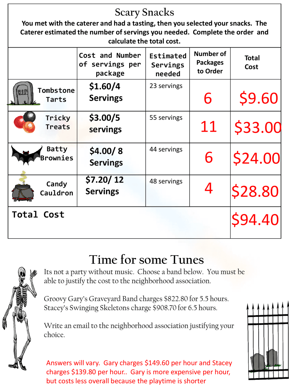 Halloween Math with Fractions and Decimals - Page 4