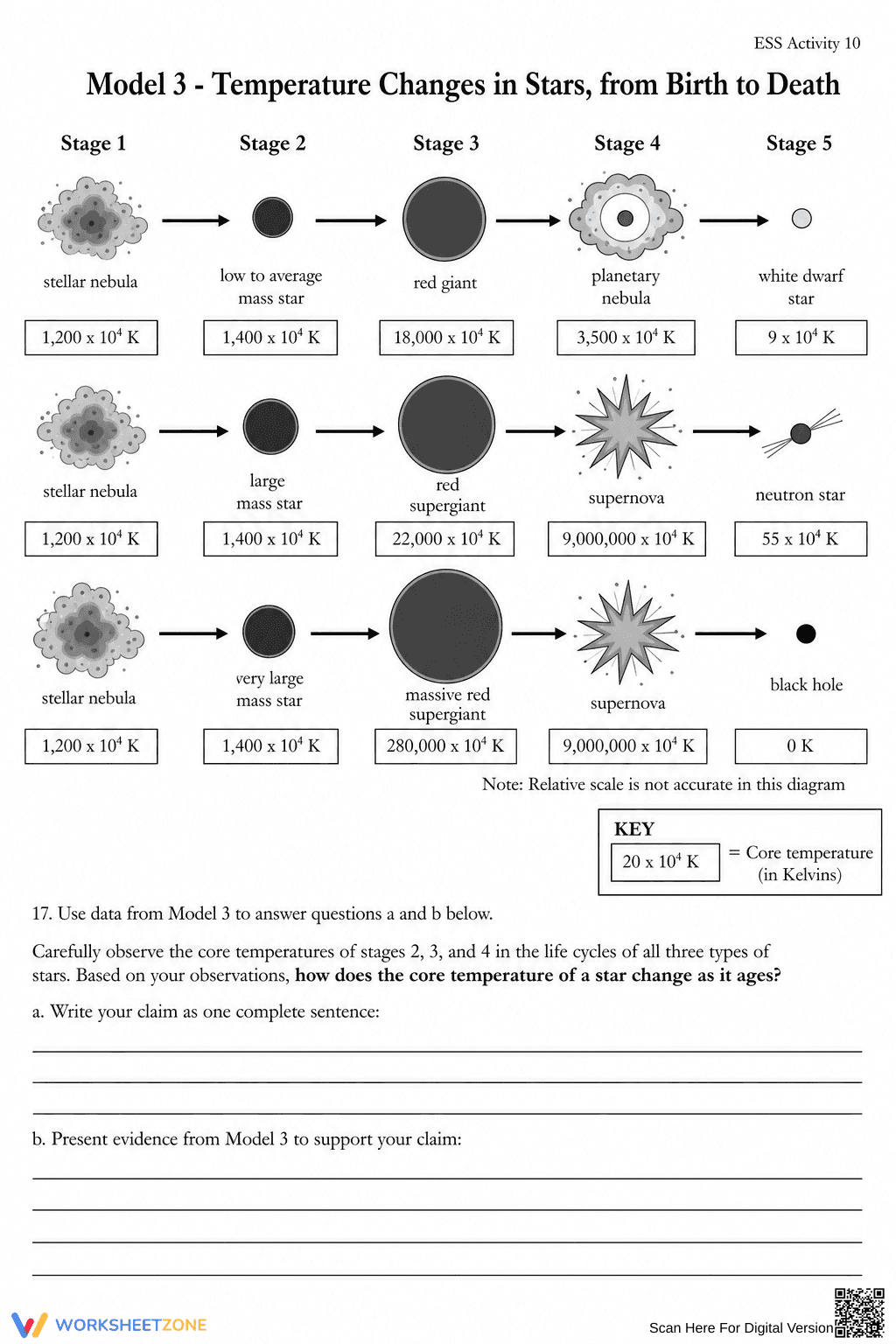 MS-ESS1-2 Worksheet: Star Life Cycles — Grade 6-9 Aligned - Page 6