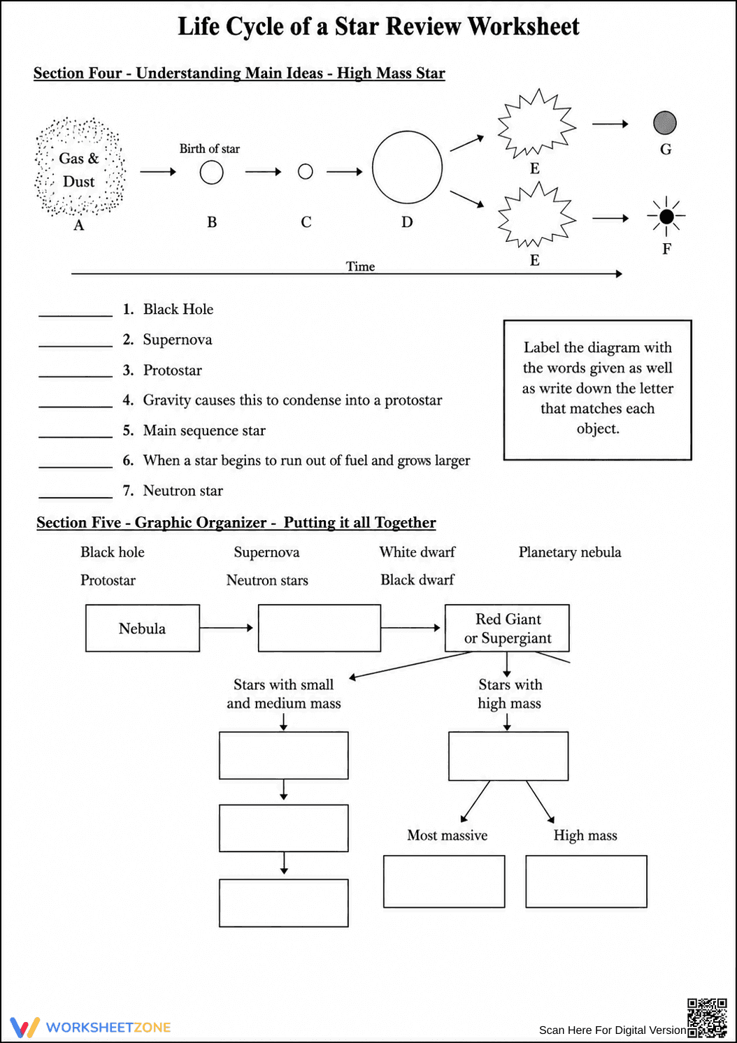 Life Cycle of a Star Review Worksheet | Essential Grade 8-11 - Page 4