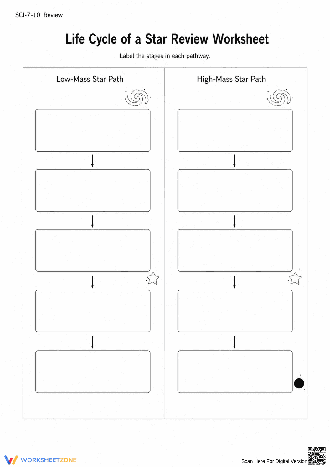 Life Cycle of a Star Review Worksheet | Essential Grade 8-11 - Page 6