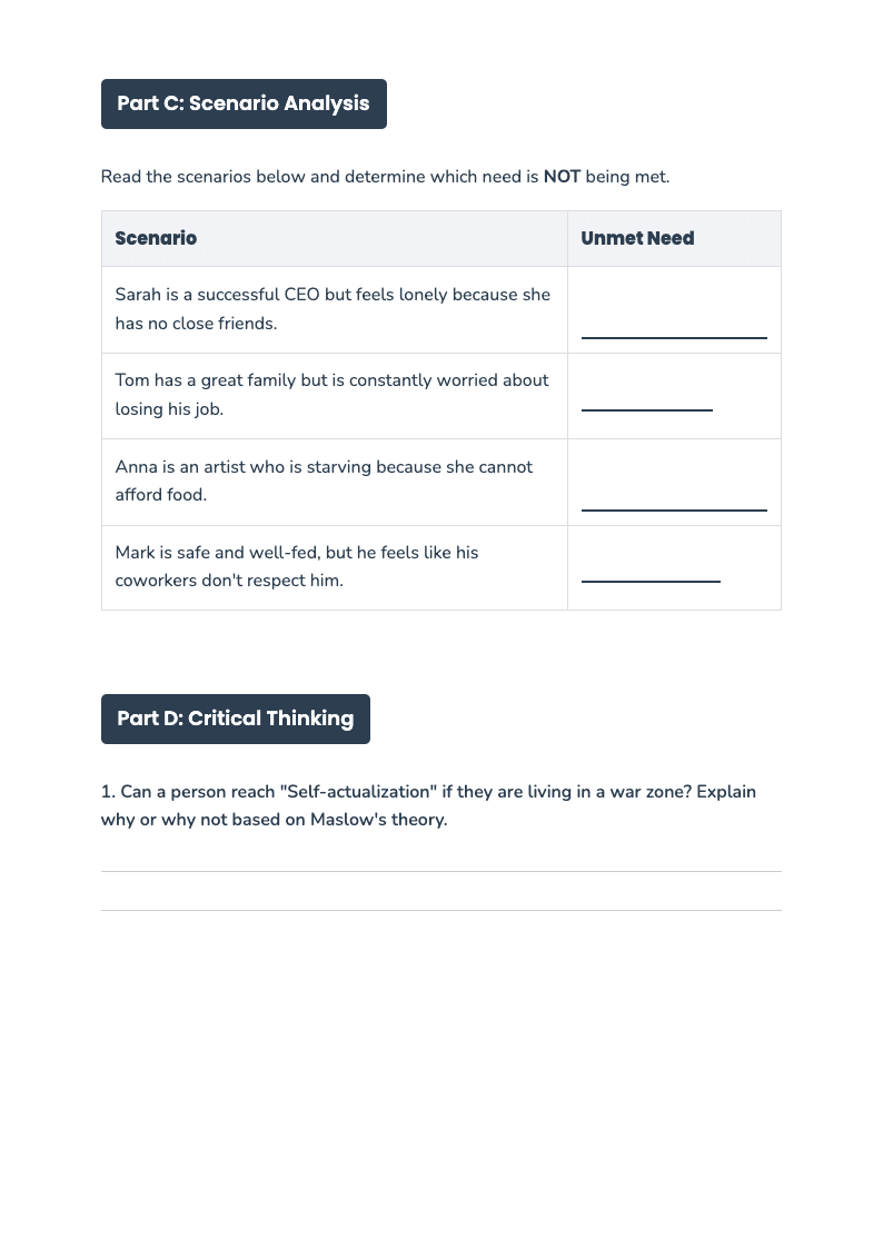 Maslow's Hierarchy Chart Worksheet - Page 4