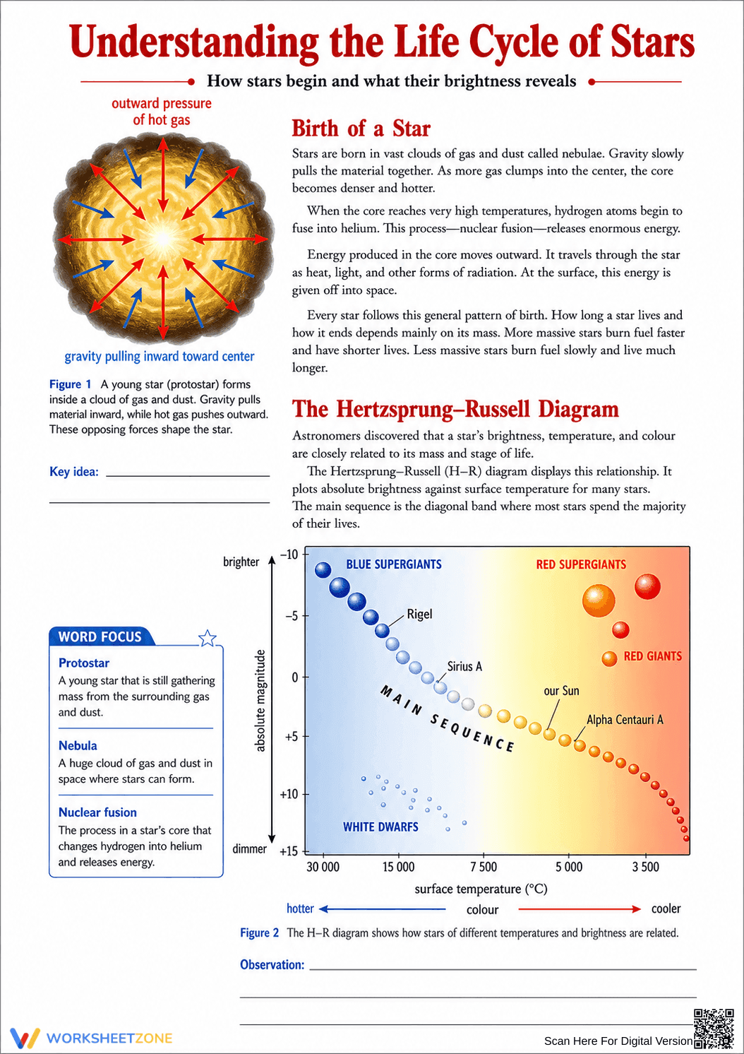 Life Cycle of Stars Essential Worksheet | Grade 9-12 - Page 2