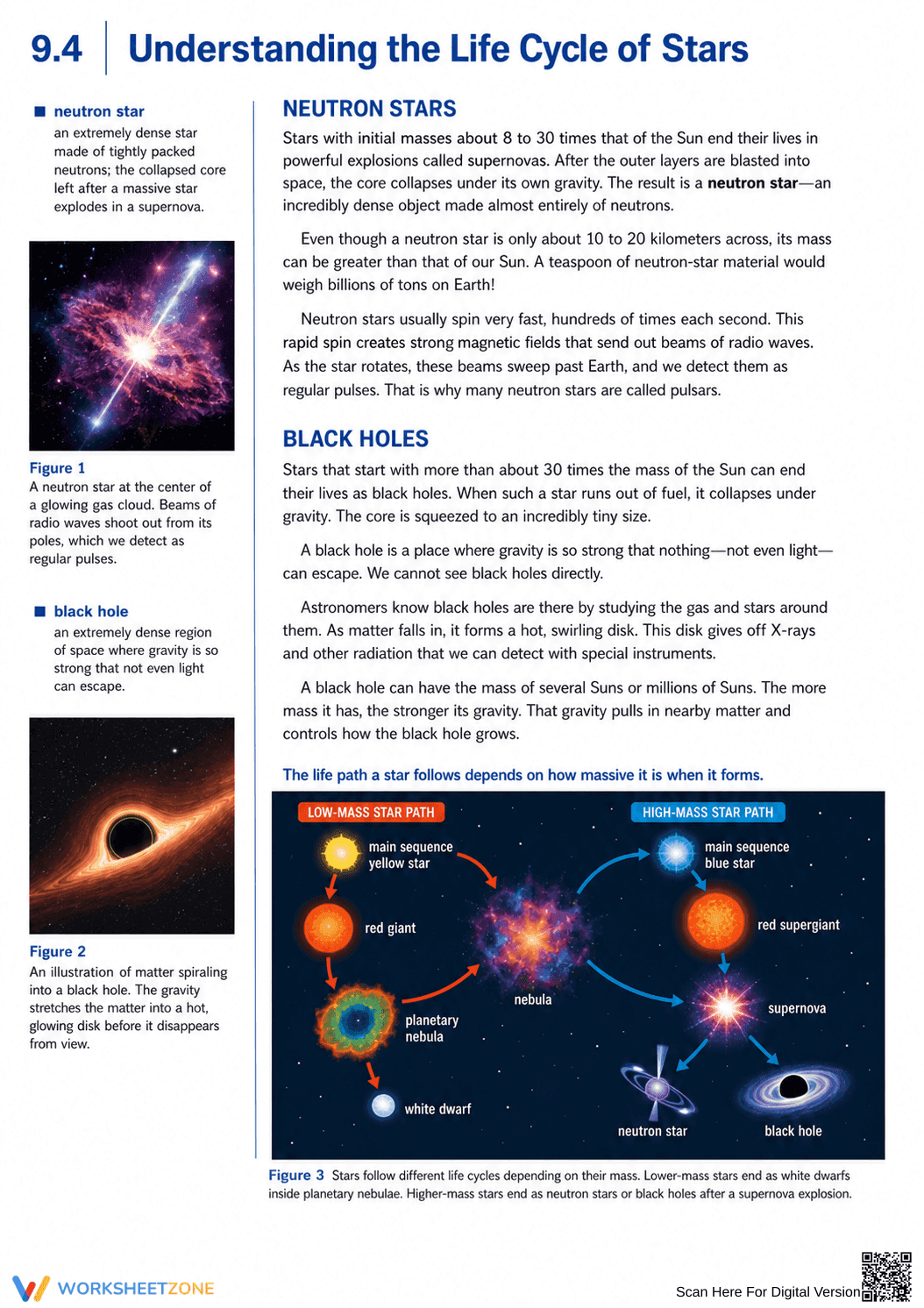 Life Cycle of Stars Essential Worksheet | Grade 9-12 - Page 6