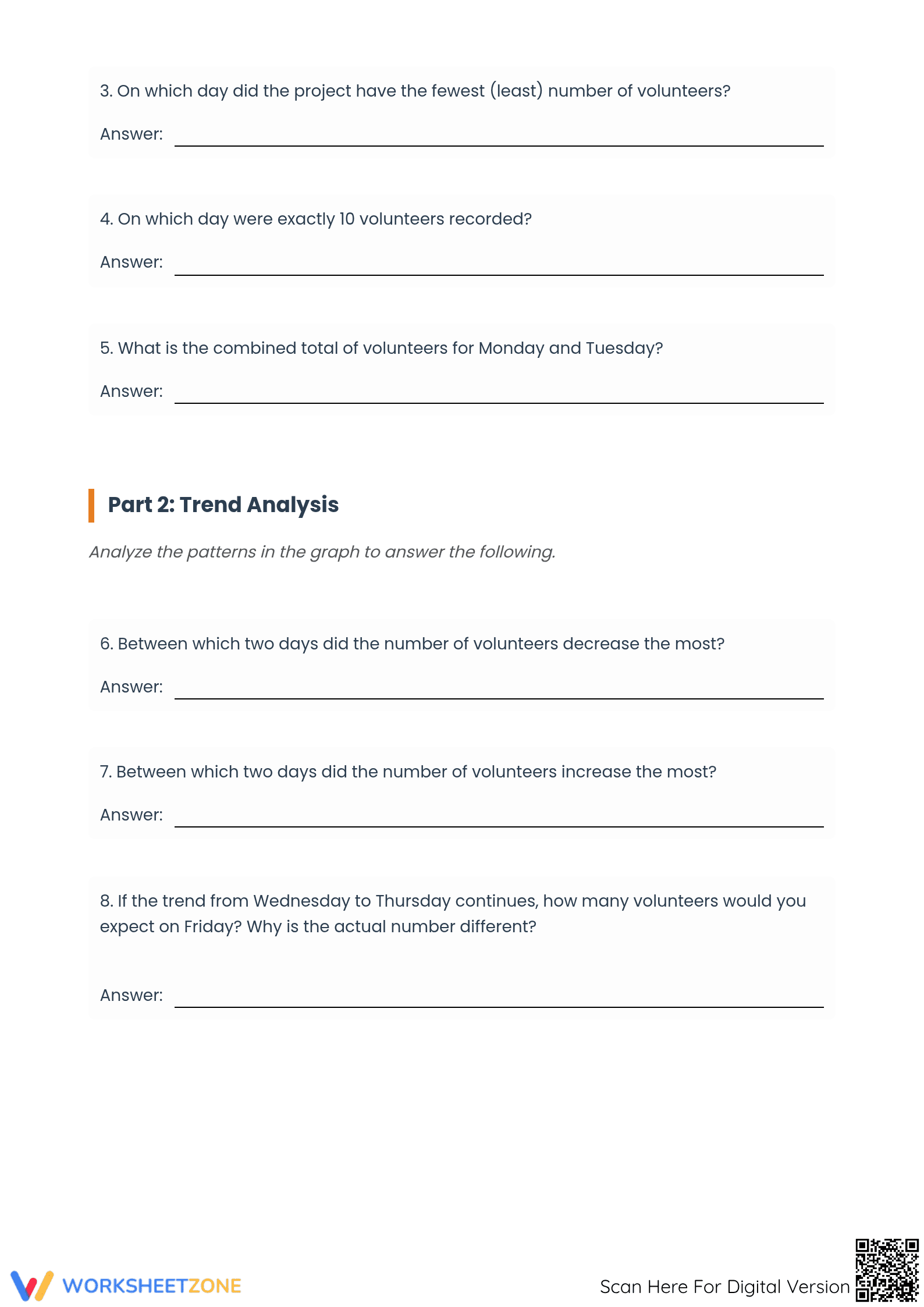 Volunteer Line Graph Worksheet | Printable Grade 5 Aligned - Page 2
