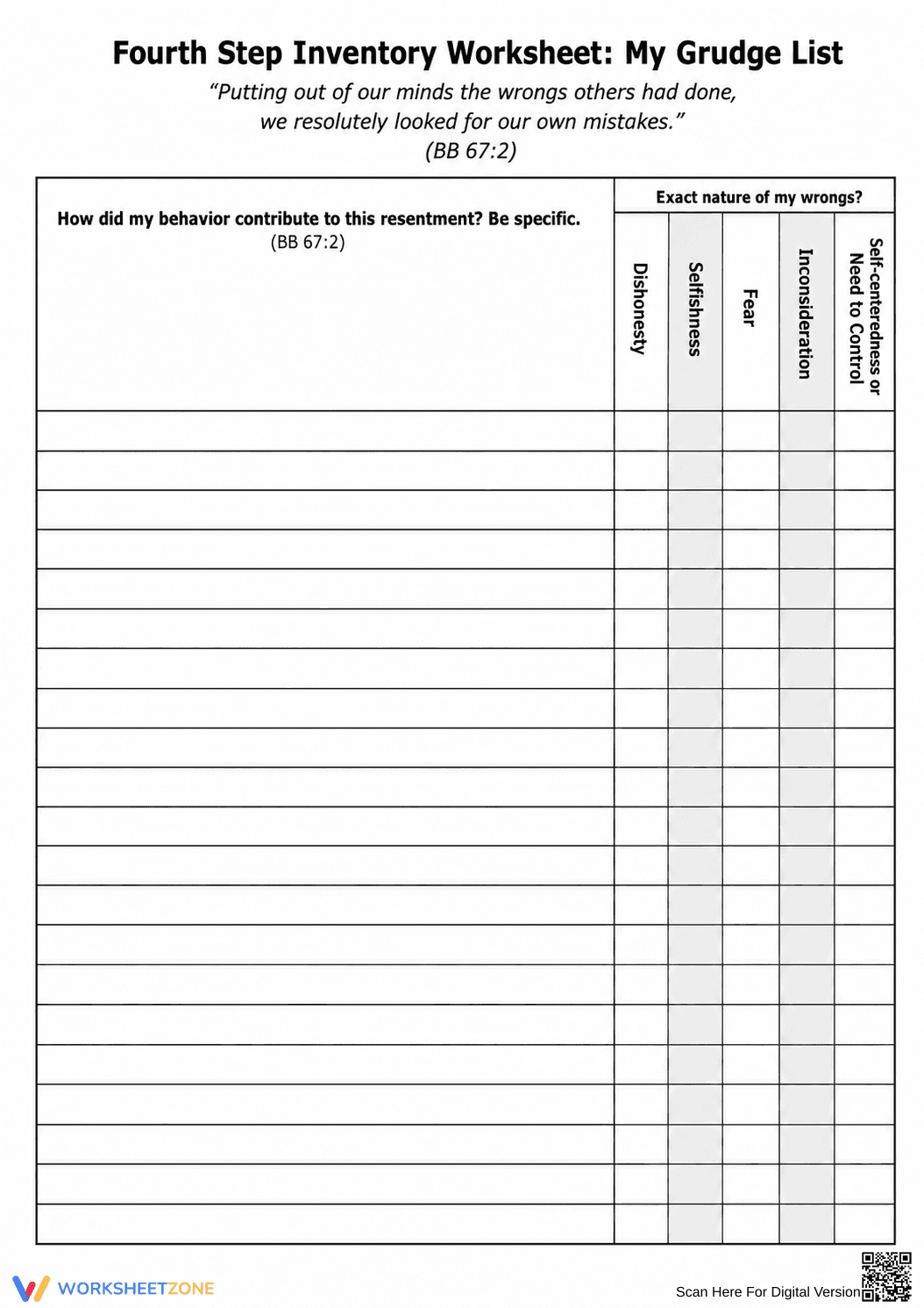 Printable 4th Step Grudge List | Grade 11-12 Social Skills - Page 2