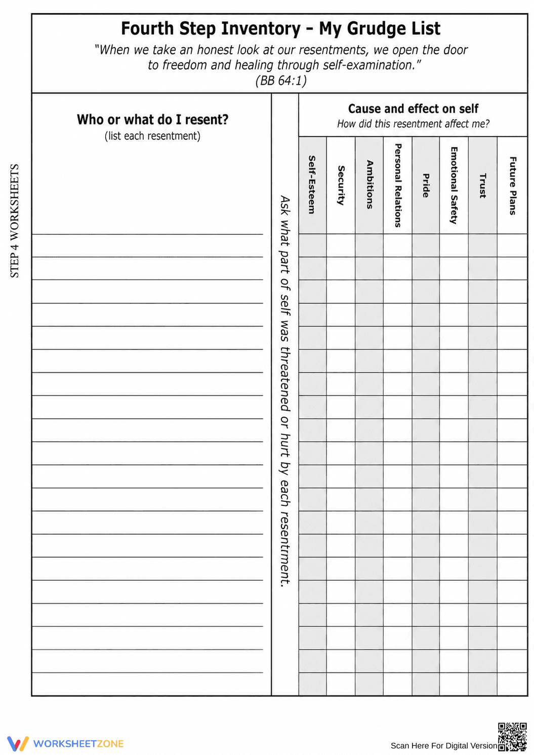 Printable 4th Step Grudge List | Grade 11-12 Social Skills - Page 3