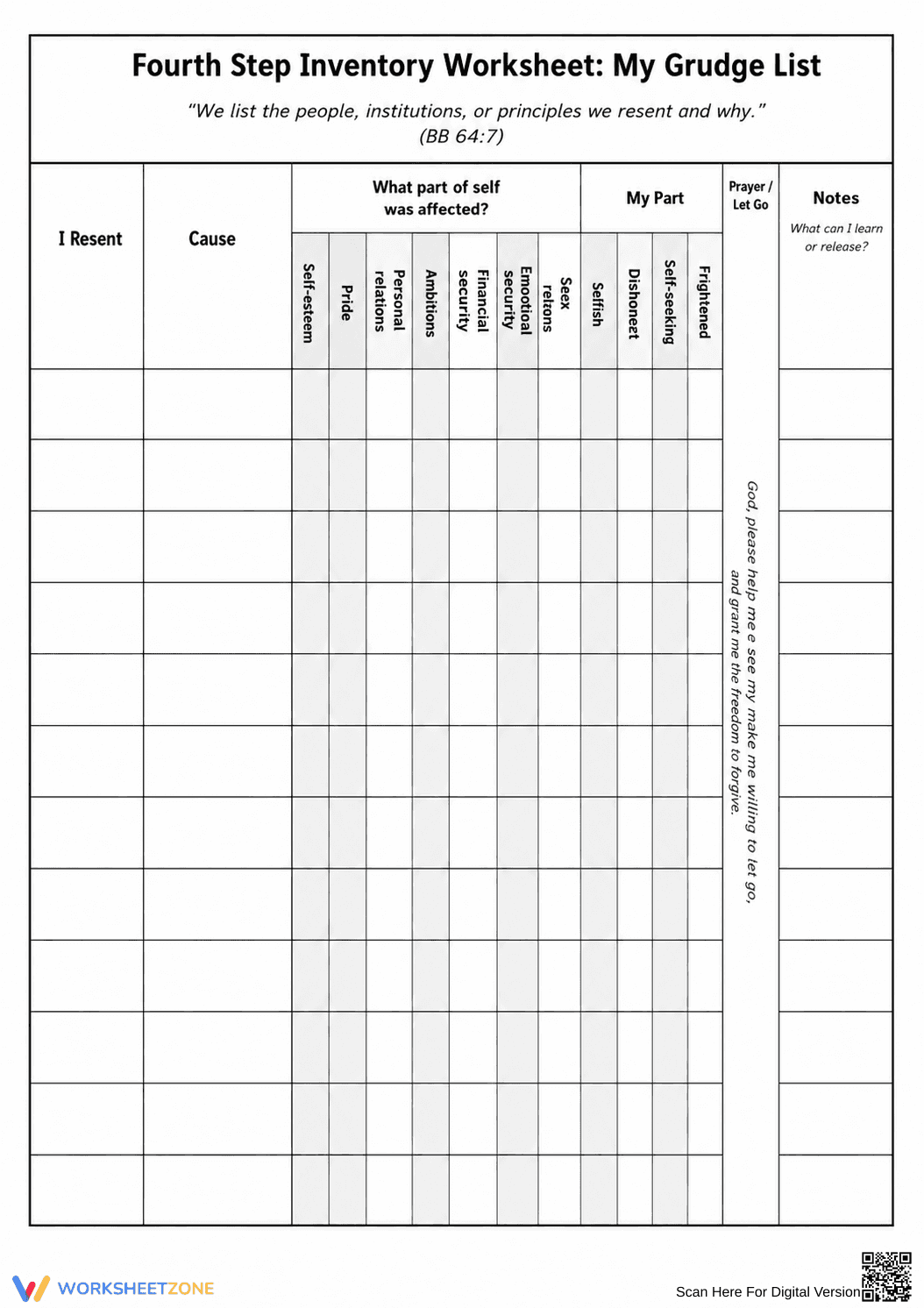 Printable 4th Step Grudge List | Grade 11-12 Social Skills - Page 4