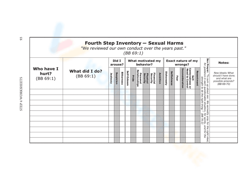 Fourth Step Inventory Worksheet: My Grudge List - Page 5