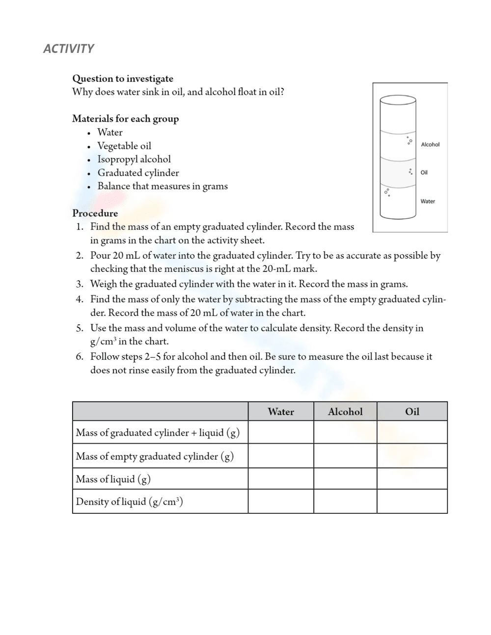 Organized Density Notes Worksheet - Page 2