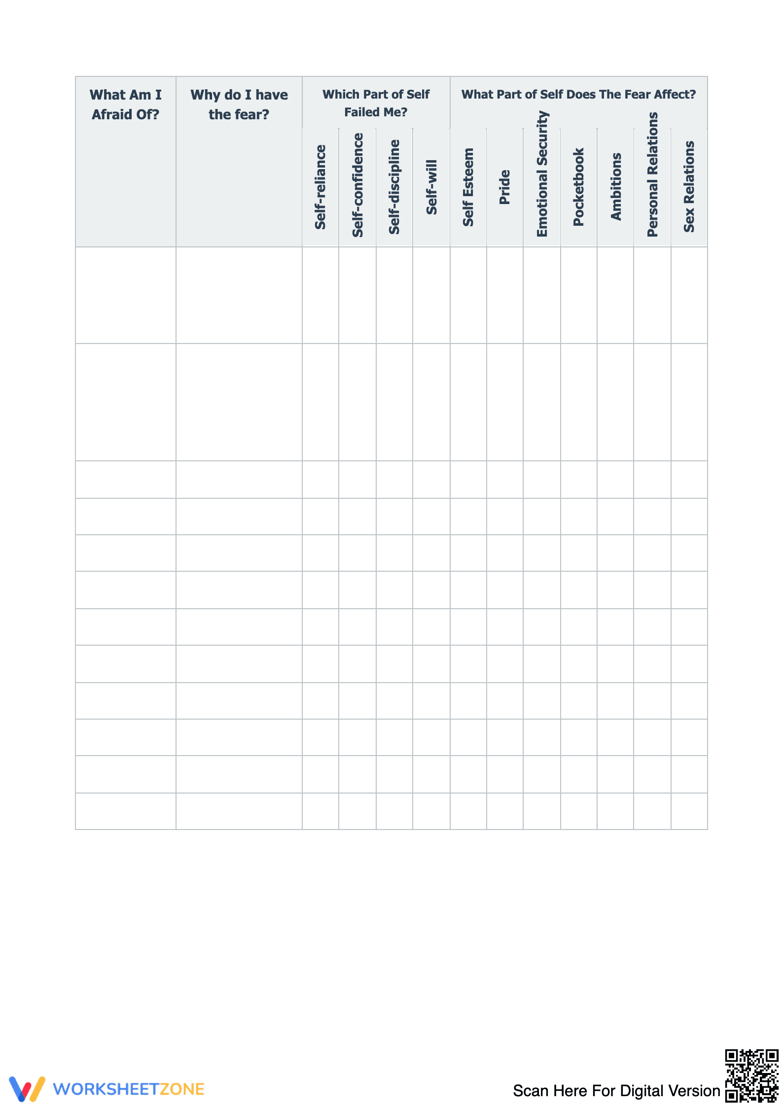 Fourth Step Inventory Worksheet: Fear - Page 2