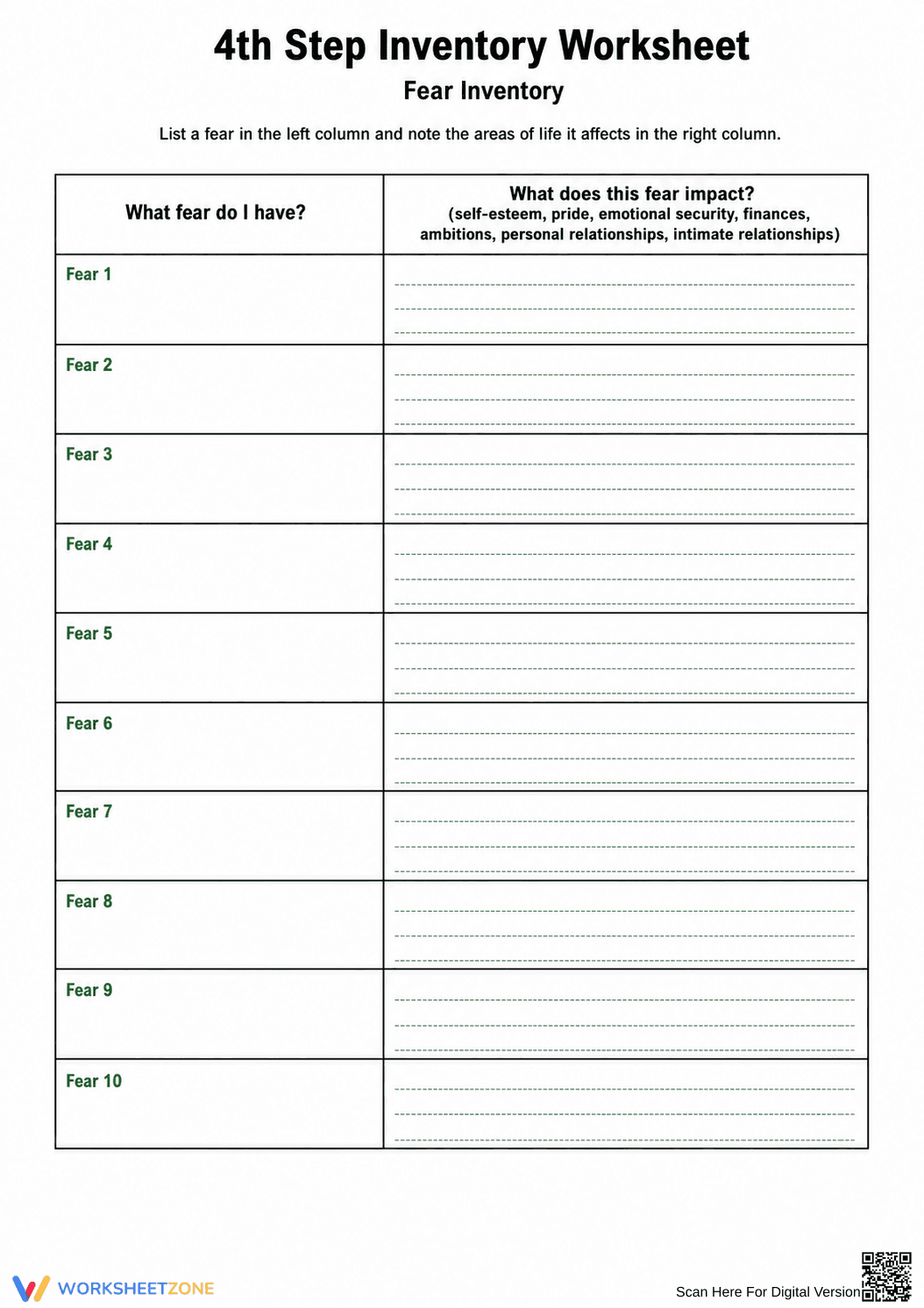 4th Step Inventory Worksheet | Essential SEL Guide - Page 3