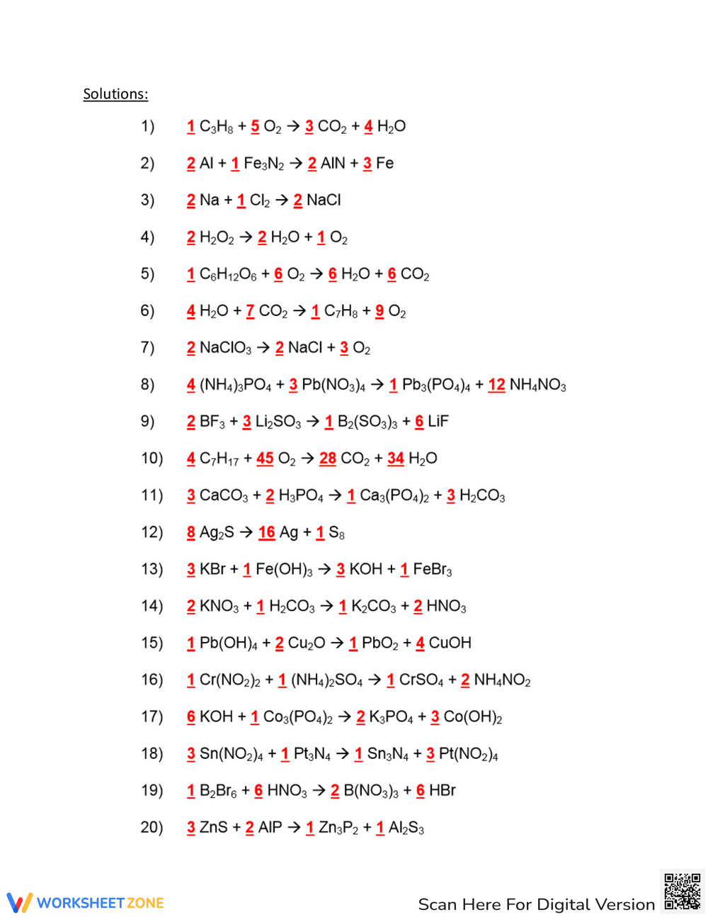 Printable Balancing Chemical Equations Worksheet | Grade 9 - Page 2