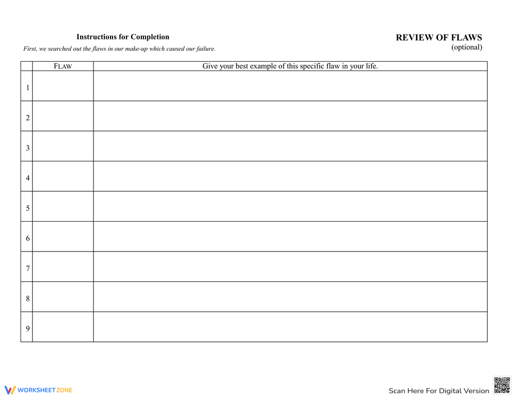 Fourth Step Inventory: Flaws - Page 2
