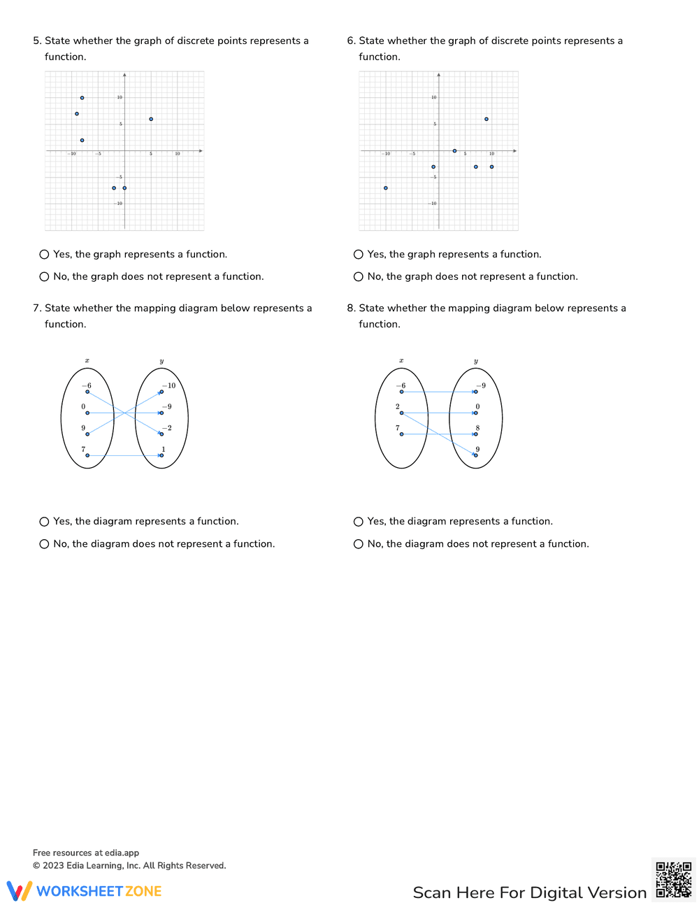 Identify Functions with This Worksheet - Page 2