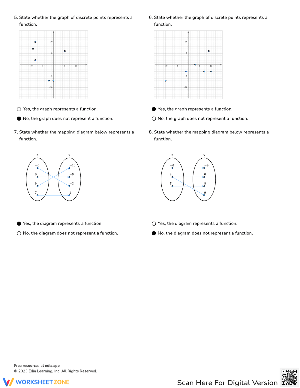 Identify Functions with This Worksheet - Page 5