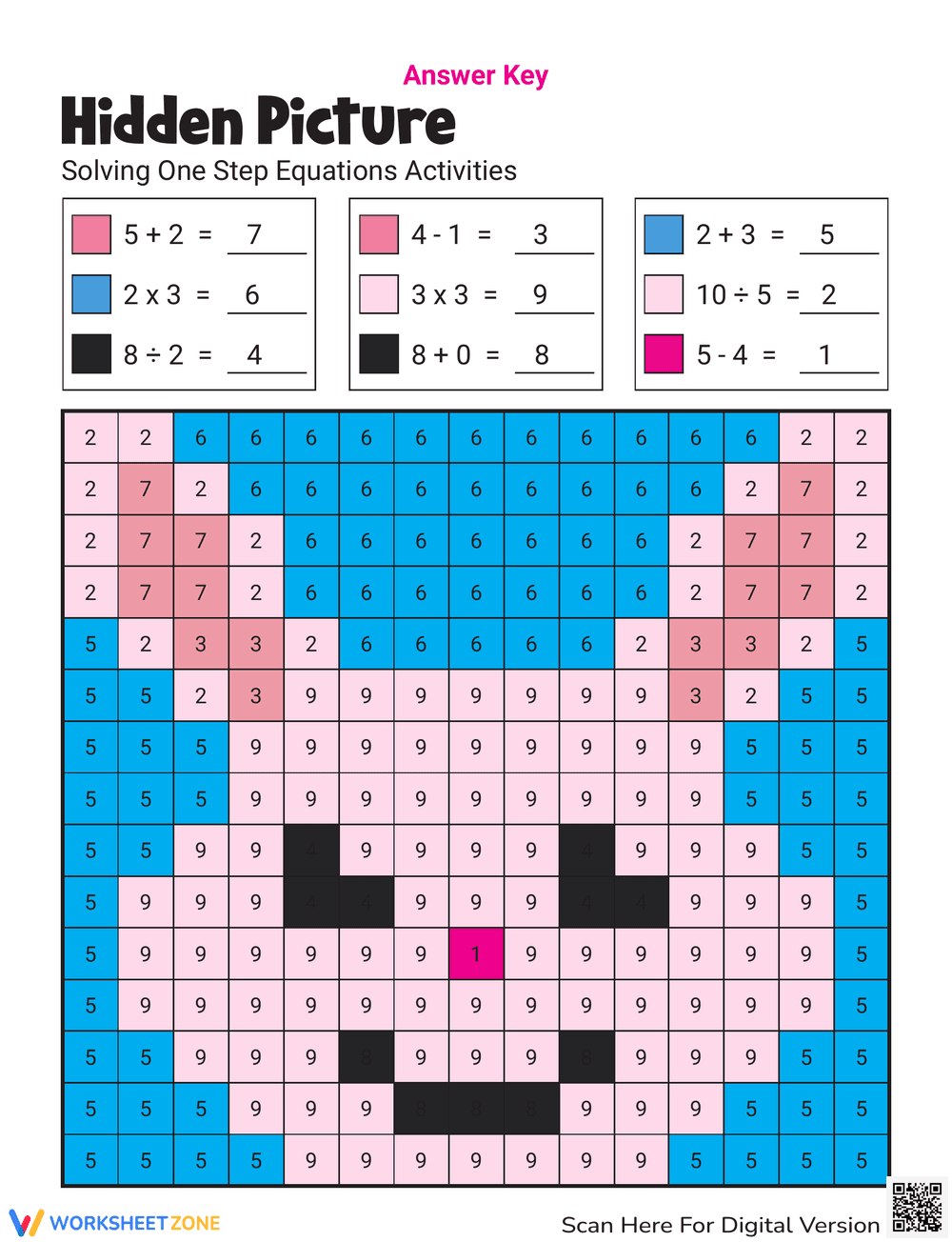 Math Mystery! Coloring Worksheet - Page 3